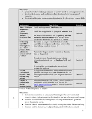 2011 tf r science syllabus md 2nd year sped only.final