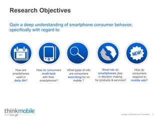 Google Confidential and Proprietary
Research Objectives
Gain a deep understanding of smartphone consumer behavior,
specifically with regard to:
2
DAY
How are
smartphones
used in
daily life?
What role do
smartphones play
in decision making
for products & services?
How do consumers
multi-task
with their
smartphones?
What types of info
are consumers
searching for on
mobile ?
How do
consumers
respond to
mobile ads?
 