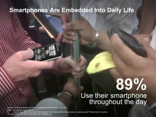 Google Confidential and Proprietary
Smartphones Are Embedded Into Daily Life
6
89%
Use their smartphone
throughout the day
Source: The Mobile Movement Study, Google/Ipsos OTX MediaCT , Apr 2011
Base: Smartphone Users (5013)
Q. Overall, how often do you use your smartphone for anything other than sending or receiving calls? Please think of anytime
you may access the Internet, use apps, text message, etc
 