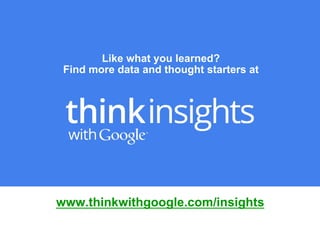 Like what you learned?
Find more data and thought starters at
www.thinkwithgoogle.com/insights
 