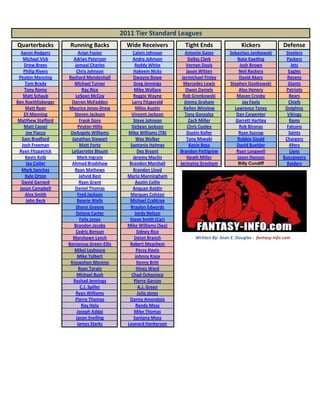 2011 Tier Standard Leagues
Quarterbacks          Running Backs            Wide Receivers          Tight Ends                 Kickers             Defense
  Aaron Rodgers            Arian Foster          Calvin Johnson         Antonio Gates       Sebastian Janikowski       Steelers
   Michael Vick         Adrian Peterson          Andre Johnson            Dallas Clark          Nate Kaeding           Packers
   Drew Brees            Jamaal Charles            Roddy White          Vernon Davis             Josh Brown               Jets
   Philip Rivers          Chris Johnson           Hakeem Nicks           Jason Witten            Neil Rackers           Eagles
 Peyton Manning      Rashard Mendenhall           Dwayne Bowe         Jermichael Finley          David Akers            Ravens
    Tom Brady           Michael Turner            Greg Jennings        Marcedes Lewis       Stephen Gostkowski          Giants
   Tony Romo                  Ray Rice             Mike Wallace         Owen Daniels             Alex Henery           Patriots
   Matt Schaub           LeSean McCoy             Reggie Wayne         Rob Gronkowski          Mason Crosby              Bears
Ben Roethlisberger    Darren McFadden            Larry Fitzgerald      Jimmy Graham               Jay Feely              Chiefs
    Matt Ryan        Maurice Jones-Drew            Miles Austin        Kellen Winslow         Lawrence Tynes           Dolphins
   Eli Manning           Steven Jackson          Vincent Jackson        Tony Gonzalez          Dan Carpenter            Vikings
Matthew Stafford            Frank Gore            Steve Johnson           Zach Miller          Garrett Hartley           Rams
   Matt Cassel             Peyton Hillis         DeSean Jackson          Chris Cooley            Rob Bironas            Falcons
    Joe Flacco        DeAngelo Williams        Mike Williams (TB)        Dustin Keller           Ryan Succop             Saints
  Sam Bradford         Jonathan Stewart            Wes Welker            Tony Moeaki            Robbie Gould           Chargers
  Josh Freeman              Matt Forte          Santonio Holmes           Kevin Boss           David Buehler             49ers
 Ryan Fitzpatrick     LeGarrette Blount             Dez Bryant       Brandon Pettigrew         Ryan Longwell             Lions
    Kevin Kolb             Mark Ingram            Jeremy Maclin          Heath Miller           Jason Hanson          Buccaneers
    Jay Cutler         Ahmad Bradshaw           Brandon Marshall     Jermaine Gresham           Billy Cundiff           Raiders
  Mark Sanchez           Ryan Mathews             Brandon Lloyd
    Kyle Orton              Jahvid Best        Mario Manningham
  David Garrard             Ryan Grant             Austin Collie
 Jason Campbell          Daniel Thomas           Anquan Boldin
    Alex Smith             Fred Jackson         Marques Colston
    John Beck              Beanie Wells         Michael Crabtree
                         Shonn Greene           Braylon Edwards
                          Delone Carter            Jordy Nelson
                            Felix Jones         Steve Smith (Car)
                        Brandon Jacobs         Mike Williams (Sea)
                         Cedric Benson              Sidney Rice
                       Marshawn Lynch              Deion Branch             Written By: Sean E. Douglas - fantasy-info.com
                     BenJarvus Green-Ellis      Robert Meachem
                        Mikel Leshoure              Percy Havin
                           Mike Tolbert            Johnny Knox
                      Knowshon Moreno               Kenny Britt
                            Ryan Torain             Hines Ward
                          Michael Bush           Chad Ochocinco
                        Rashad Jennings           Pierre Garcon
                             C.J. Spiller            A.J. Green
                         Ryan Williams              Julio Jones
                         Pierre Thomas          Danny Amendola
                             Roy Helu              Randy Moss
                          Joseph Addai             Mike Thomas
                          Jason Snelling          Santana Moss
                           James Starks        Leonard Hankerson
 