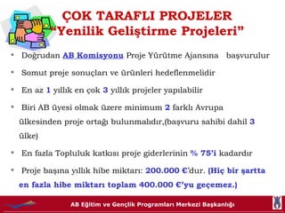ÇOK TARAFLI PROJELER “Yenilik Geliştirme Projeleri” Doğrudan  AB Komisyonu   Proje Yürütme Ajansına  başvurulur Somut proje sonuçları ve ürünleri hedeflenmelidir En az   1   yıllık en çok  3  yıllık projeler yapılabilir Biri AB üyesi olmak üzere minimum   2   farklı Avrupa  ülkesinden proje ortağı bulunmalıdır,(başvuru sahibi dahil   3   ülke) En fazla Topluluk katkısı proje giderlerinin   % 75’i  kadardır Proje başına yıllık hibe miktarı:   200.000 € ’dur.   (Hiç bir şartta en fazla hibe miktarı toplam 400.000 €’yu geçemez.) 