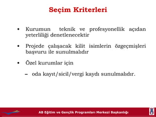 Seçim Kriterleri Kurumun  teknik ve profesyonellik açıdan yeterliliği denetlenecektir Projede çalışacak kilit isimlerin özgeçmişleri başvuru ile sunulmalıdır Özel kurumlar için oda kayıt/sicil/vergi kaydı sunulmalıdır. 