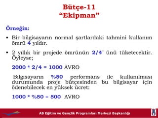 Bütçe-11 “Ekipman” Örneğin: Bir bilgisayarın normal şartlardaki tahmini kullanım ömrü   4  yıldır. 2 yıllık bir projede ömrünün   2/4 ’ ünü tüketecektir. Öyleyse; 2000 * 2/4 = 1000   AVRO  Bilgisayarın  %50   performans ile kullanılması durumunda proje bütçesinden bu bilgisayar için ödenebilecek en yüksek ücret: 1000 * %50 = 500  AVRO  