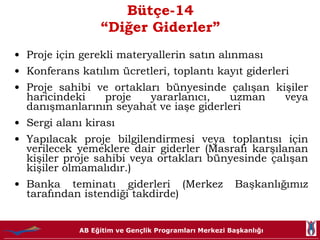Bütçe-14 “Diğer Giderler” Proje için gerekli materyallerin satın alınması Konferans katılım ücretleri, toplantı kayıt giderleri Proje sahibi ve ortakları bünyesinde çalışan kişiler haricindeki proje yararlanıcı, uzman veya danışmanlarının seyahat ve iaşe giderleri Sergi alanı kirası Yapılacak proje bilgilendirmesi veya toplantısı için verilecek yemeklere dair giderler (Masrafı karşılanan kişiler proje sahibi veya ortakları bünyesinde çalışan kişiler olmamalıdır.) Banka teminatı giderleri (Merkez Başkanlığımız tarafından istendiği takdirde) 