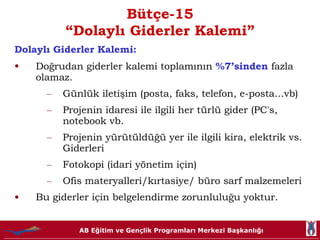 Bütçe-15 “Dolaylı Giderler Kalemi” Dolaylı Giderler Kalemi: Doğrudan giderler kalemi toplamının  %7’sinden   fazla olamaz. Günlük iletişim (posta, faks, telefon, e-posta...vb) Projenin idaresi ile ilgili her türlü gider (PC's, notebook vb.  Projenin yürütüldüğü yer ile ilgili kira, elektrik vs. Giderleri Fotokopi (idari yönetim için) Ofis materyalleri/kırtasiye/ büro sarf malzemeleri Bu giderler için belgelendirme zorunluluğu yoktur. 