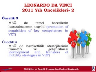 LEONARDO DA VINCI 2011 Yılı Öncelikleri- 2 Öncelik   3   MEÖ de temel becerilerin kazanılmasının teşviki  (promotion of acquisition of key competences in VET)  Öncelik 4   MEÖ de hareketlilik stratejilerinin transferi ve geliştirilmesi  (development and transfers of mobility strategies in VET) 