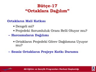Bütçe-17 “Ortaklara Dağılım” Ortakların Mali Katkısı Dengeli mi? Projedeki Sorumluluk Oranı Belli Oluyor mu? Harcamaların Dağılımı Ortakların Projedeki Görev Dağılımına Uyuyor mu? Sessiz Ortakların Projeye Katkı Durumu 