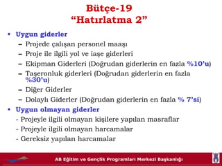 Bütçe-19 “Hatırlatma 2” Uygun giderler Projede çalışan personel maaşı Proje ile ilgili yol ve iaşe giderleri Ekipman Giderleri (Doğrudan giderlerin en fazla  %10’u ) Taşeronluk giderleri (Doğrudan giderlerin en fazla  %30’u ) Diğer Giderler Dolaylı Giderler (Doğrudan giderlerin en fazla  % 7’si ) Uygun olmayan giderler - Projeyle ilgili olmayan kişilere yapılan masraflar - Projeyle ilgili olmayan harcamalar - Gereksiz yapılan harcamalar 
