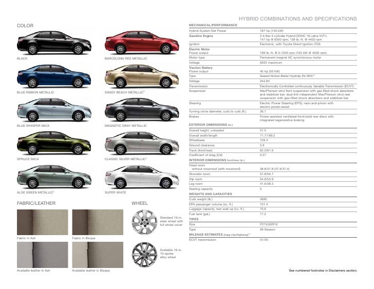 2012 Camry Color Chart