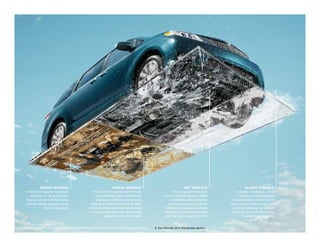 MUDDY SURFACE                                         GRAVEL SURFACE                                        WEt SURFACE                        SLUSHY SURFACE
     If the driver applies excessive                    No matter the surface of the road,                          The computer-controlled              In winter conditions, every
         pressure to the accelerator,                     standard Electronic Brake-force                     Anti-lock Brake System (ABS)                 Sienna comes prepared:
     Traction Control (TRAC) helps                        Distribution (EBD) optimizes the                        modulates brake pressure          Vehicle Stability Control (VSC)1
      prevent wheel slippage on all                   amount of brake force sent to each                         when braking hard or when          helps prevent the vehicle from
                   kinds of surfaces.                wheel. Sensors read the vehicle load                      braking on a slippery surface,        slipping sideways as a result
                                                      in Sienna and send the appropriate                      helping to avoid wheel lockup         of losing traction while driving,
                                                                brake force to each wheel.                    and maintain steering control.                  cornering or stopping.


XLE shown in South Pacific Pearl with available All-Wheel Drive (AWD) and available Premium Package.   1. See footnote 33 in Disclaimers section.
 