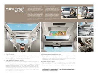 XLE      1 DUAL POWER SLIDING DOORS                2 POWER REAR DOOR

   MORE POWER
                                                  The all-new Sienna’s available            The available power rear door
                                                  dual power sliding side doors open        opens and closes via the remote

        tO YOU.
                                                  wider, so it’s easier to step in and      keyless entry or available Smart
                                                  out, or load and unload cargo.            Key1 fobs, or a switch on the
                                                  Operating the doors is easy using a       overhead console. For closure,
                                                  button on the remote keyless entry        there’s a button on the rear door.
                                                  or available Smart Key1 fobs, the         A one-second delay between
                                                  interior or exterior door handles, or     the door reaching the bottom
                                                  switches on the overhead console          position and fully closing provides
                                                  and interior center pillar.               jam protection.                                                  1                  2
                                                                                                                                                                                5




                                       3                                                                                           4                                            6

3 DUAL MOONROOF                                                                    5 POWER SPLIT & STOW 3RD ROW™ SEAT
  On Sienna Limited, a dual moonroof feature is standard, to create an airy          The power third-row seat in Sienna Limited FWD adapts easily to your needs.
  and open interior atmosphere. The front moonroof tilts open and slides over        It splits 60/40. Or when you need all the space to carry cargo instead of
  the roof, while the rear moonroof slides into the ceiling.                         passengers, the seat quickly folds and retreats into an under-floor storage
                                                                                     compartment. It’s all done at the touch of buttons.
4 DUAL-VIEW ENTERTAINMENT CENTER 2
  With its 16.4-inch screen, the available Dual-View Entertainment Center can      6 SLIDING CENTER CONSOLE
  be used either single screen or split screen. On one side, play a DVD movie;       To sync up with the long sliding range of the second-row seats, Sienna XLE
  on the other, play a different movie or a video game using a compatible game       AWD and Limited have a center console that expands and slides rearward.
  console plugged into a nearby 120V AC outlet. Parental control? You can            So cup holders stay within easy reach of the second-row passengers.
  control the Dual-View Entertainment Center from the instrument panel. An
  external audio and video input jack lets passengers enjoy movies and video
  games supplied from the center console. And they can listen using Sienna’s          1. See footnote 29 in Disclaimers section.   2. See footnote 28 in Disclaimers section.
  built-in speakers or wireless headphones.3                                          3. See footnote 3 in Disclaimers section.
 