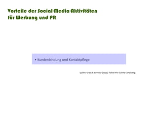 Vorteile der Social-Media-Aktivitäten
für Werbung und PR




           •	Kundenbindung	und	Kontaktpflege


                                      Quelle:	Grabs	&	Bannour	(2011).	Follow	me!	Galileo	Computing.
 