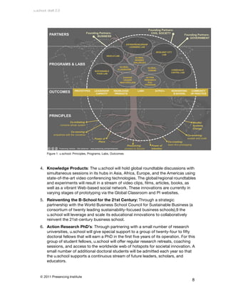 u.school: draft 2.0




         Figure 1: u.school: Principles, Programs, Labs, Outcomes




    4. Knowledge Products: The u.school will hold global roundtable discussions with
       simultaneous sessions in its hubs in Asia, Africa, Europe, and the Americas using
       state-of-the-art video conferencing technologies. The global/regional roundtables
       and experiments will result in a stream of video clips, films, articles, books, as
       well as a vibrant Web-based social network. These innovations are currently in
       varying stages of prototyping via the Global Classroom and PI websites.
    5. Reinventing the B-School for the 21st Century: Through a strategic
       partnership with the World Business School Council for Sustainable Business (a
       consortium of twenty leading sustainability-focused business schools),9 the
       u.school will leverage and scale its educational innovations to collaboratively
       reinvent the 21st-century business school.
    6. Action Research PhD’s: Through partnering with a small number of research
       universities, u.school will give special support to a group of twenty-four to fifty
       doctoral fellows that will earn a PhD in the first five years of its operation. For this
       group of student fellows, u.school will offer regular research retreats, coaching
       sessions, and access to the worldwide web of hotspots for societal innovation. A
       small number of additional doctoral students will be admitted each year so that
       the u.school supports a continuous stream of future leaders, scholars, and
       educators.


    © 2011 Presencing Institute
                                                                                             8
 