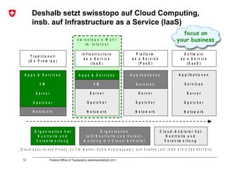 1 Portal 1  Coopers and Lybrand 1996, Economic aspects of the collection, dissemination and integration of government’s geospatial information, Published by Ordnance Survey,  Southampton, UK. 