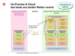 Kartenviewer   map.geo.admin.ch :  Siedlungsentwicklung Bern Siegfriedkarte, Stand 1870 