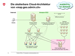 Kartenviewer   map.geo.admin.ch :  Siedlungsentwicklung Bern Siegfriedkarte, Stand 1870, überlagert mit Gebäuden aus VECTOR25, Stand 2006  
