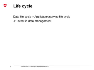 Wir nutzen für  « geo.admin.ch »  bereits heute die  Vorteile von Cloud Computing! 