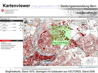 BGDI:  Geoinformationsgesetz   Geoinformationsgesetz (GeoIG),  in Kraft seit 1. Juli 2008 Art. 1 Zweck „Dieses Gesetz bezweckt, dass Geodaten über das Gebiet der Schweizerischen Eidgenossenschaft den Behörden von Bund, Kantonen und Gemeinden sowie der Wirtschaft, der Gesellschaft und der Wissenschaft für eine  breite Nutzung, nachhaltig, aktuell, rasch, einfach, in der erforderlichen Qualität und zu angemessenen Kosten   zur Verfügung stehen.“ 