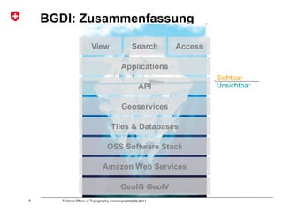 15‘000 Besucher/Tag, Peak > 35‘000 Besucher/Tag 