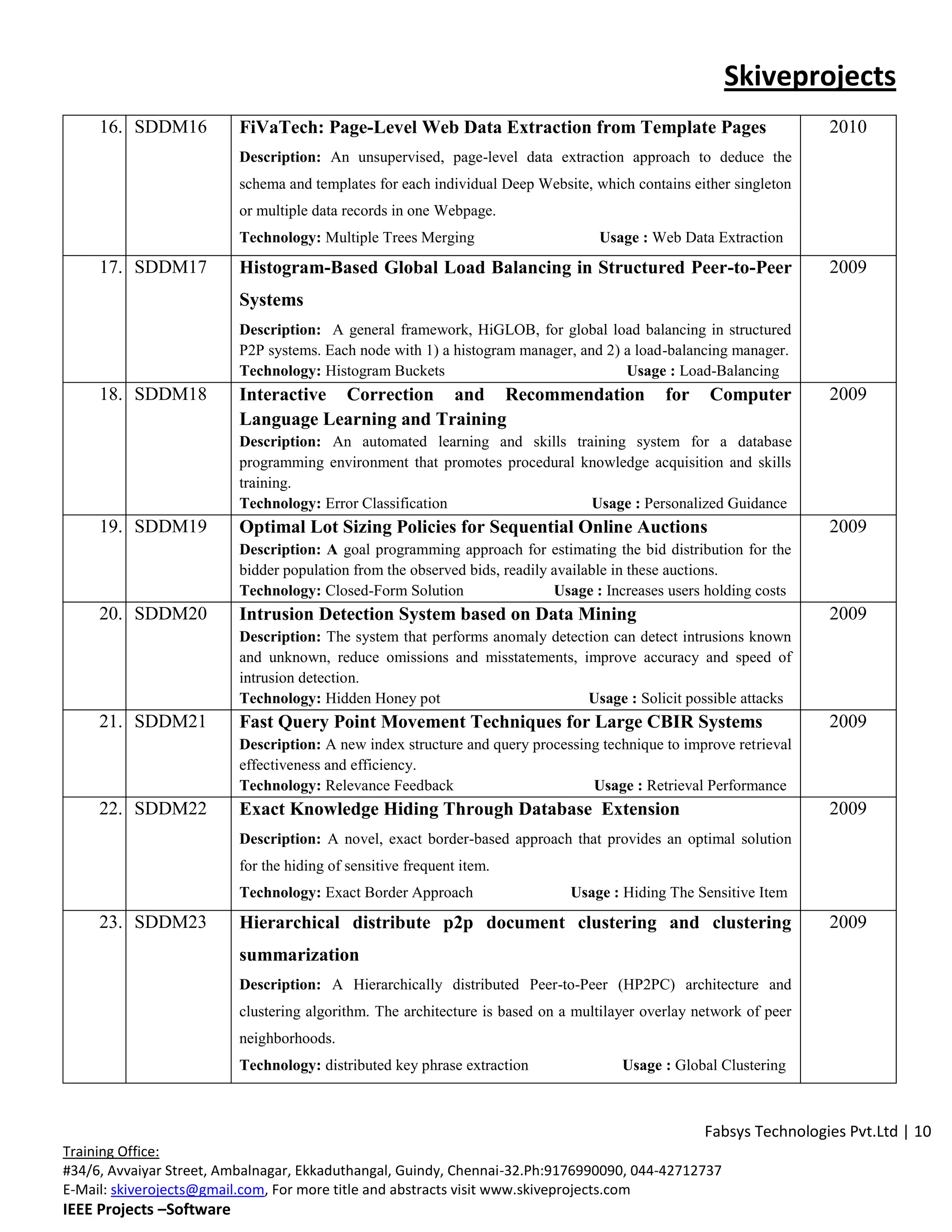 Skiveprojects
     16. SDDM16           FiVaTech: Page-Level Web Data Extraction from Template Pages                              2010
                          Description: An unsupervised, page-level data extraction approach to deduce the
                          schema and templates for each individual Deep Website, which contains either singleton
                          or multiple data records in one Webpage.
                          Technology: Multiple Trees Merging                      Usage : Web Data Extraction
     17. SDDM17           Histogram-Based Global Load Balancing in Structured Peer-to-Peer                          2009
                          Systems
                          Description: A general framework, HiGLOB, for global load balancing in structured
                          P2P systems. Each node with 1) a histogram manager, and 2) a load-balancing manager.
                          Technology: Histogram Buckets                              Usage : Load-Balancing
     18. SDDM18           Interactive Correction and Recommendation                          for    Computer        2009
                          Language Learning and Training
                          Description: An automated learning and skills training system for a database
                          programming environment that promotes procedural knowledge acquisition and skills
                          training.
                          Technology: Error Classification                  Usage : Personalized Guidance
     19. SDDM19           Optimal Lot Sizing Policies for Sequential Online Auctions                                2009
                          Description: A goal programming approach for estimating the bid distribution for the
                          bidder population from the observed bids, readily available in these auctions.
                          Technology: Closed-Form Solution                  Usage : Increases users holding costs
     20. SDDM20           Intrusion Detection System based on Data Mining                                           2009
                          Description: The system that performs anomaly detection can detect intrusions known
                          and unknown, reduce omissions and misstatements, improve accuracy and speed of
                          intrusion detection.
                          Technology: Hidden Honey pot                        Usage : Solicit possible attacks
     21. SDDM21           Fast Query Point Movement Techniques for Large CBIR Systems                               2009
                          Description: A new index structure and query processing technique to improve retrieval
                          effectiveness and efficiency.
                          Technology: Relevance Feedback                        Usage : Retrieval Performance
     22. SDDM22           Exact Knowledge Hiding Through Database Extension                                         2009
                          Description: A novel, exact border-based approach that provides an optimal solution
                          for the hiding of sensitive frequent item.
                          Technology: Exact Border Approach                   Usage : Hiding The Sensitive Item
     23. SDDM23           Hierarchical distribute p2p document clustering and clustering                            2009
                          summarization
                          Description: A Hierarchically distributed Peer-to-Peer (HP2PC) architecture and
                          clustering algorithm. The architecture is based on a multilayer overlay network of peer
                          neighborhoods.
                          Technology: distributed key phrase extraction               Usage : Global Clustering



                                                                                                   Fabsys Technologies Pvt.Ltd | 10
Training Office:
#34/6, Avvaiyar Street, Ambalnagar, Ekkaduthangal, Guindy, Chennai-32.Ph:9176990090, 044-42712737
E-Mail: skiverojects@gmail.com, For more title and abstracts visit www.skiveprojects.com
IEEE Projects –Software
 