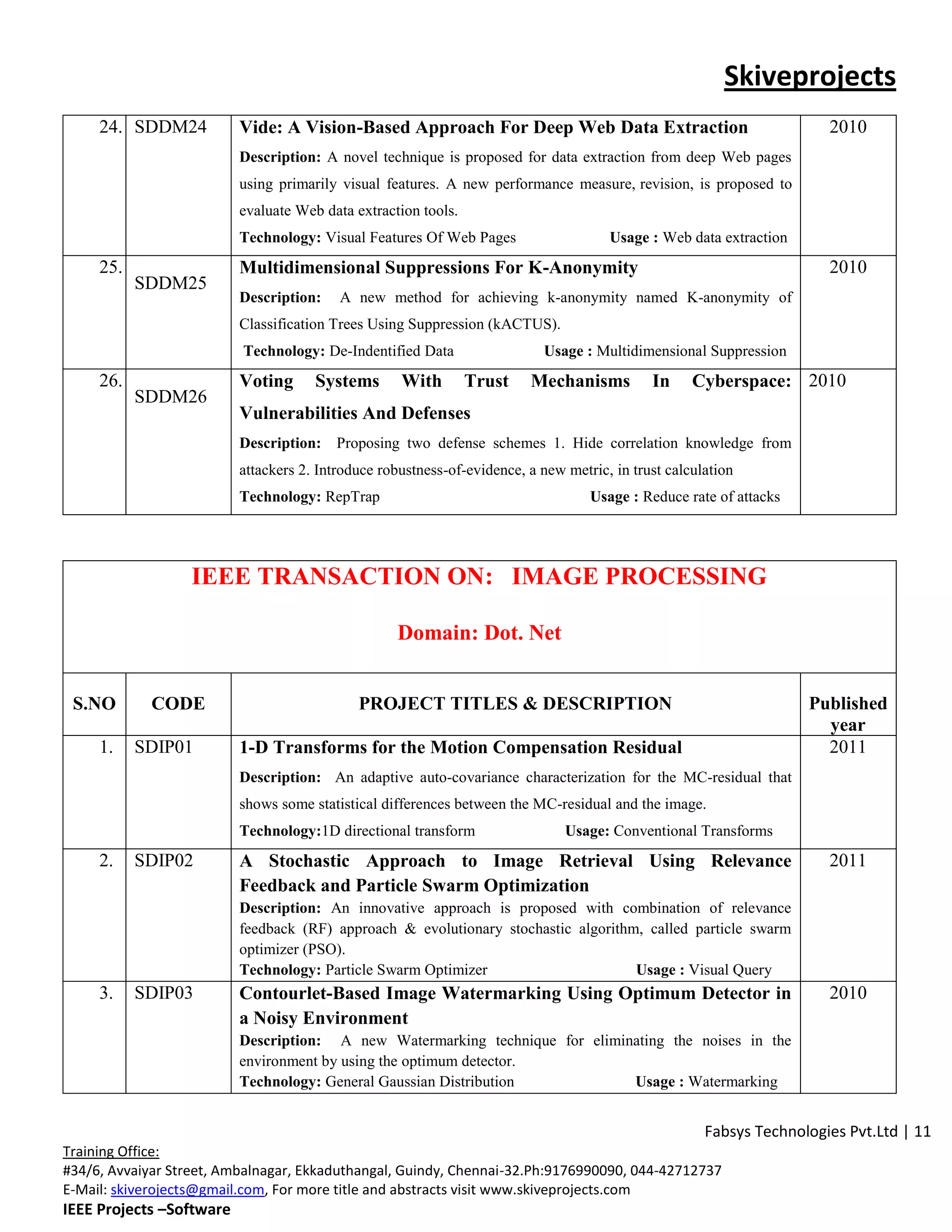 Skiveprojects
     24. SDDM24           Vide: A Vision-Based Approach For Deep Web Data Extraction                                   2010
                          Description: A novel technique is proposed for data extraction from deep Web pages
                          using primarily visual features. A new performance measure, revision, is proposed to
                          evaluate Web data extraction tools.
                          Technology: Visual Features Of Web Pages                    Usage : Web data extraction
     25.                  Multidimensional Suppressions For K-Anonymity                                                2010
           SDDM25
                          Description:    A new method for achieving k-anonymity named K-anonymity of
                          Classification Trees Using Suppression (kACTUS).
                          Technology: De-Indentified Data                  Usage : Multidimensional Suppression
     26.                  Voting      Systems       With        Trust    Mechanisms          In     Cyberspace: 2010
           SDDM26
                          Vulnerabilities And Defenses
                          Description: Proposing two defense schemes 1. Hide correlation knowledge from
                          attackers 2. Introduce robustness-of-evidence, a new metric, in trust calculation
                          Technology: RepTrap                                      Usage : Reduce rate of attacks




                  IEEE TRANSACTION ON: IMAGE PROCESSING

                                                   Domain: Dot. Net


 S.NO        CODE                            PROJECT TITLES & DESCRIPTION                                           Published
                                                                                                                      year
     1.    SDIP01         1-D Transforms for the Motion Compensation Residual                                         2011
                          Description: An adaptive auto-covariance characterization for the MC-residual that
                          shows some statistical differences between the MC-residual and the image.
                          Technology:1D directional transform                  Usage: Conventional Transforms
     2.    SDIP02         A Stochastic Approach to Image Retrieval Using Relevance                                     2011
                          Feedback and Particle Swarm Optimization
                          Description: An innovative approach is proposed with combination of relevance
                          feedback (RF) approach & evolutionary stochastic algorithm, called particle swarm
                          optimizer (PSO).
                          Technology: Particle Swarm Optimizer                      Usage : Visual Query
     3.    SDIP03         Contourlet-Based Image Watermarking Using Optimum Detector in                                2010
                          a Noisy Environment
                          Description: A new Watermarking technique for eliminating the noises in the
                          environment by using the optimum detector.
                          Technology: General Gaussian Distribution           Usage : Watermarking


                                                                                                      Fabsys Technologies Pvt.Ltd | 11
Training Office:
#34/6, Avvaiyar Street, Ambalnagar, Ekkaduthangal, Guindy, Chennai-32.Ph:9176990090, 044-42712737
E-Mail: skiverojects@gmail.com, For more title and abstracts visit www.skiveprojects.com
IEEE Projects –Software
 