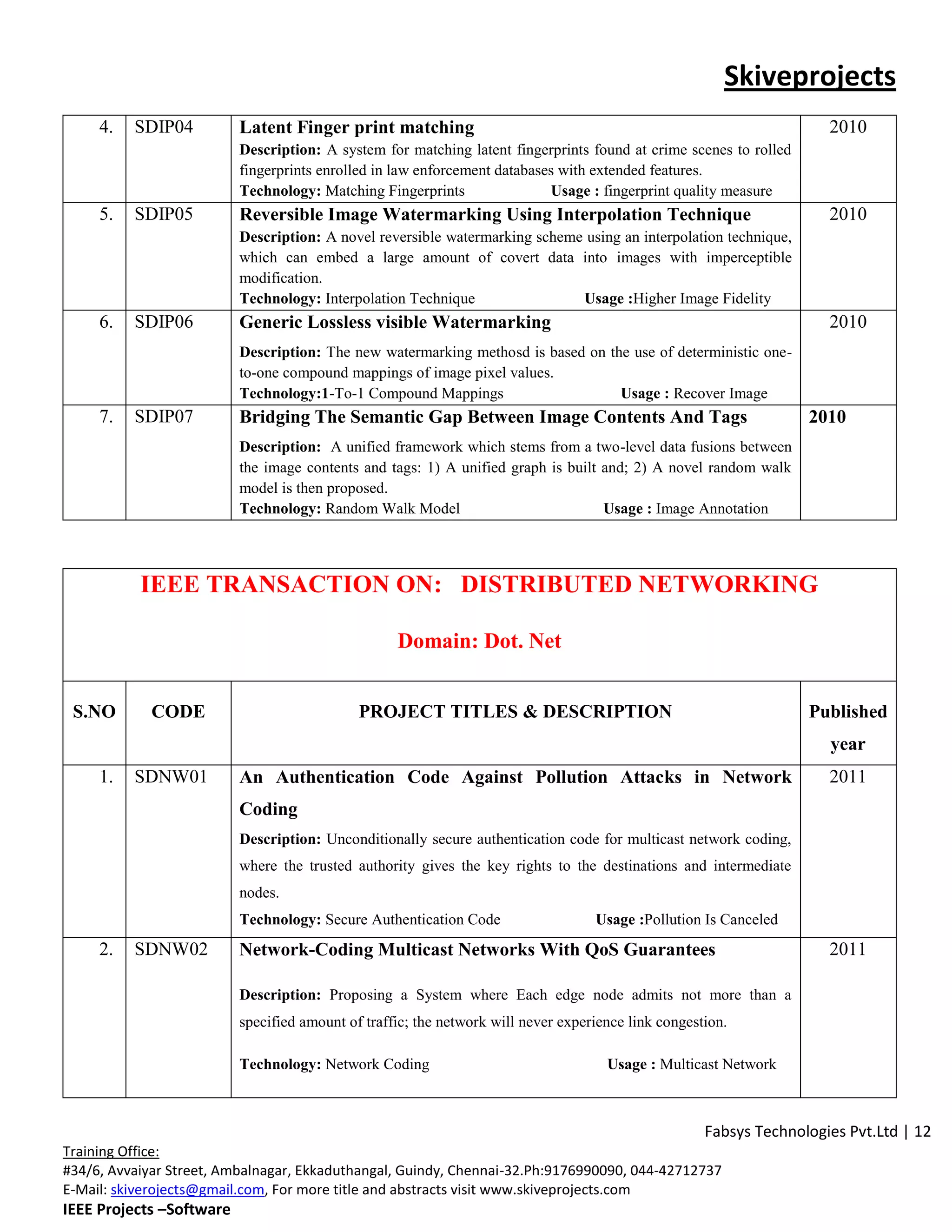 Skiveprojects
     4.   SDIP04          Latent Finger print matching                                                                2010
                          Description: A system for matching latent fingerprints found at crime scenes to rolled
                          fingerprints enrolled in law enforcement databases with extended features.
                          Technology: Matching Fingerprints                Usage : fingerprint quality measure
     5.   SDIP05          Reversible Image Watermarking Using Interpolation Technique                                 2010
                          Description: A novel reversible watermarking scheme using an interpolation technique,
                          which can embed a large amount of covert data into images with imperceptible
                          modification.
                          Technology: Interpolation Technique                Usage :Higher Image Fidelity
     6.   SDIP06          Generic Lossless visible Watermarking                                                       2010
                          Description: The new watermarking methosd is based on the use of deterministic one-
                          to-one compound mappings of image pixel values.
                          Technology:1-To-1 Compound Mappings                     Usage : Recover Image
     7.   SDIP07          Bridging The Semantic Gap Between Image Contents And Tags                                2010
                          Description: A unified framework which stems from a two-level data fusions between
                          the image contents and tags: 1) A unified graph is built and; 2) A novel random walk
                          model is then proposed.
                          Technology: Random Walk Model                            Usage : Image Annotation




           IEEE TRANSACTION ON: DISTRIBUTED NETWORKING

                                                   Domain: Dot. Net


 S.NO        CODE                            PROJECT TITLES & DESCRIPTION                                          Published
                                                                                                                      year
     1.   SDNW01          An Authentication Code Against Pollution Attacks in Network                                 2011
                          Coding
                          Description: Unconditionally secure authentication code for multicast network coding,
                          where the trusted authority gives the key rights to the destinations and intermediate
                          nodes.
                          Technology: Secure Authentication Code                   Usage :Pollution Is Canceled
     2.   SDNW02          Network-Coding Multicast Networks With QoS Guarantees                                       2011

                          Description: Proposing a System where Each edge node admits not more than a
                          specified amount of traffic; the network will never experience link congestion.

                          Technology: Network Coding                                 Usage : Multicast Network



                                                                                                     Fabsys Technologies Pvt.Ltd | 12
Training Office:
#34/6, Avvaiyar Street, Ambalnagar, Ekkaduthangal, Guindy, Chennai-32.Ph:9176990090, 044-42712737
E-Mail: skiverojects@gmail.com, For more title and abstracts visit www.skiveprojects.com
IEEE Projects –Software
 