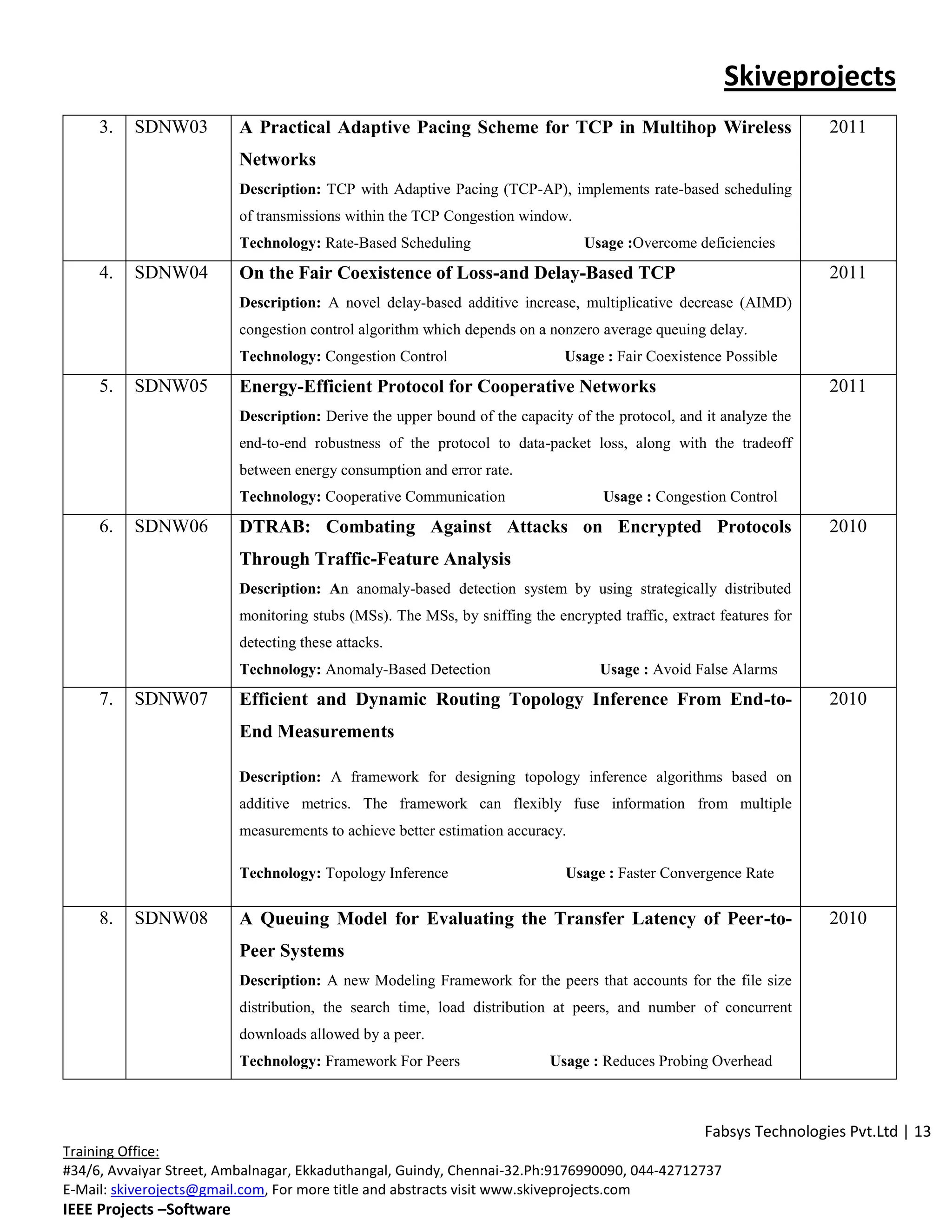Skiveprojects
     3.   SDNW03          A Practical Adaptive Pacing Scheme for TCP in Multihop Wireless                            2011
                          Networks
                          Description: TCP with Adaptive Pacing (TCP-AP), implements rate-based scheduling
                          of transmissions within the TCP Congestion window.
                          Technology: Rate-Based Scheduling                     Usage :Overcome deficiencies
     4.   SDNW04          On the Fair Coexistence of Loss-and Delay-Based TCP                                        2011
                          Description: A novel delay-based additive increase, multiplicative decrease (AIMD)
                          congestion control algorithm which depends on a nonzero average queuing delay.
                          Technology: Congestion Control                     Usage : Fair Coexistence Possible
     5.   SDNW05          Energy-Efficient Protocol for Cooperative Networks                                         2011
                          Description: Derive the upper bound of the capacity of the protocol, and it analyze the
                          end-to-end robustness of the protocol to data-packet loss, along with the tradeoff
                          between energy consumption and error rate.
                          Technology: Cooperative Communication                    Usage : Congestion Control
     6.   SDNW06          DTRAB: Combating Against Attacks on Encrypted Protocols                                    2010
                          Through Traffic-Feature Analysis
                          Description: An anomaly-based detection system by using strategically distributed
                          monitoring stubs (MSs). The MSs, by sniffing the encrypted traffic, extract features for
                          detecting these attacks.
                          Technology: Anomaly-Based Detection                      Usage : Avoid False Alarms
     7.   SDNW07          Efficient and Dynamic Routing Topology Inference From End-to-                              2010
                          End Measurements

                          Description: A framework for designing topology inference algorithms based on
                          additive metrics. The framework can flexibly fuse information from multiple
                          measurements to achieve better estimation accuracy.

                          Technology: Topology Inference                     Usage : Faster Convergence Rate

     8.   SDNW08          A Queuing Model for Evaluating the Transfer Latency of Peer-to-                            2010
                          Peer Systems
                          Description: A new Modeling Framework for the peers that accounts for the file size
                          distribution, the search time, load distribution at peers, and number of concurrent
                          downloads allowed by a peer.
                          Technology: Framework For Peers                  Usage : Reduces Probing Overhead



                                                                                                    Fabsys Technologies Pvt.Ltd | 13
Training Office:
#34/6, Avvaiyar Street, Ambalnagar, Ekkaduthangal, Guindy, Chennai-32.Ph:9176990090, 044-42712737
E-Mail: skiverojects@gmail.com, For more title and abstracts visit www.skiveprojects.com
IEEE Projects –Software
 
