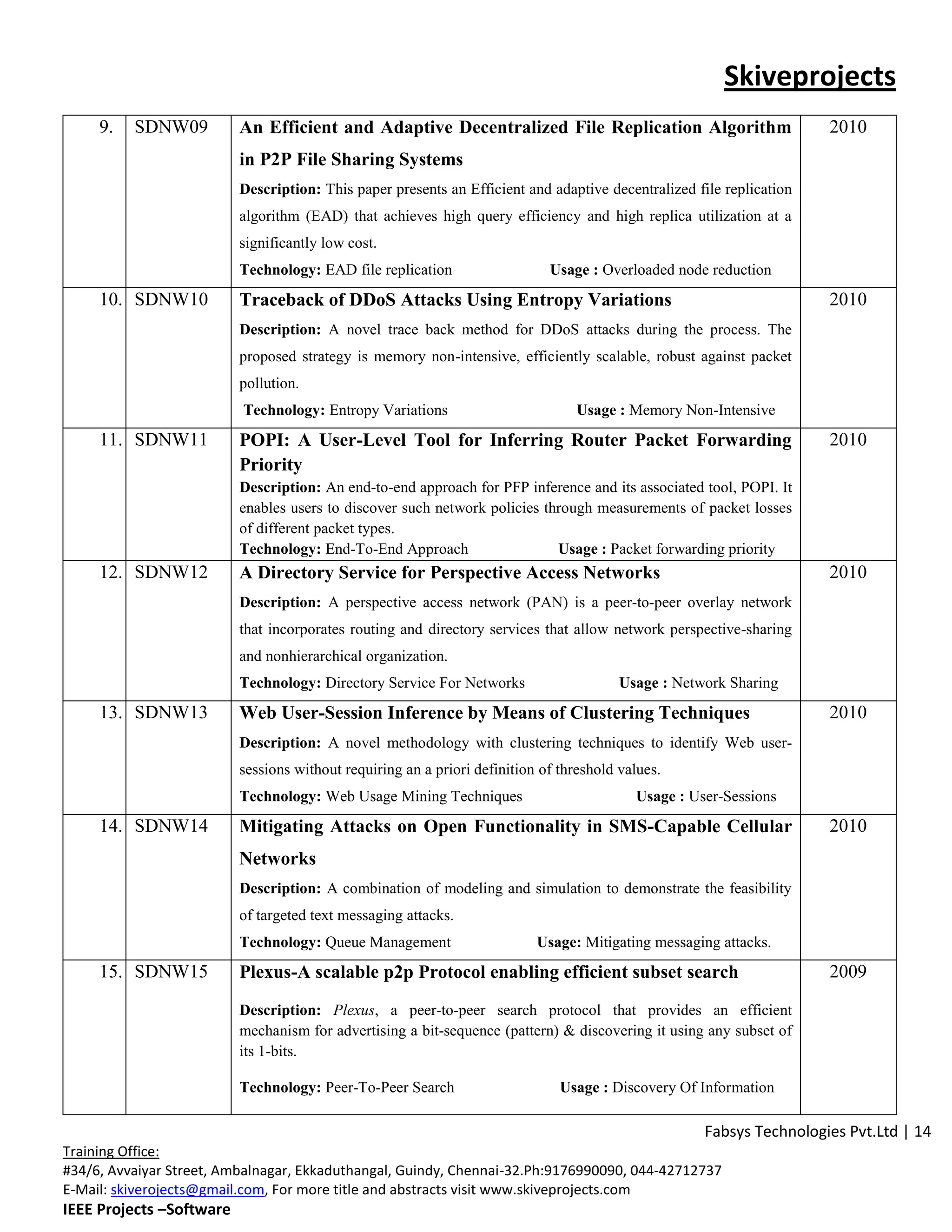 Skiveprojects
     9.   SDNW09          An Efficient and Adaptive Decentralized File Replication Algorithm                          2010
                          in P2P File Sharing Systems
                          Description: This paper presents an Efficient and adaptive decentralized file replication
                          algorithm (EAD) that achieves high query efficiency and high replica utilization at a
                          significantly low cost.
                          Technology: EAD file replication                   Usage : Overloaded node reduction
     10. SDNW10           Traceback of DDoS Attacks Using Entropy Variations                                          2010
                          Description: A novel trace back method for DDoS attacks during the process. The
                          proposed strategy is memory non-intensive, efficiently scalable, robust against packet
                          pollution.
                          Technology: Entropy Variations                          Usage : Memory Non-Intensive
     11. SDNW11           POPI: A User-Level Tool for Inferring Router Packet Forwarding                              2010
                          Priority
                          Description: An end-to-end approach for PFP inference and its associated tool, POPI. It
                          enables users to discover such network policies through measurements of packet losses
                          of different packet types.
                          Technology: End-To-End Approach                   Usage : Packet forwarding priority
     12. SDNW12           A Directory Service for Perspective Access Networks                                         2010
                          Description: A perspective access network (PAN) is a peer-to-peer overlay network
                          that incorporates routing and directory services that allow network perspective-sharing
                          and nonhierarchical organization.
                          Technology: Directory Service For Networks                     Usage : Network Sharing
     13. SDNW13           Web User-Session Inference by Means of Clustering Techniques                                2010
                          Description: A novel methodology with clustering techniques to identify Web user-
                          sessions without requiring an a priori definition of threshold values.
                          Technology: Web Usage Mining Techniques                          Usage : User-Sessions
     14. SDNW14           Mitigating Attacks on Open Functionality in SMS-Capable Cellular                            2010
                          Networks
                          Description: A combination of modeling and simulation to demonstrate the feasibility
                          of targeted text messaging attacks.
                          Technology: Queue Management                     Usage: Mitigating messaging attacks.
     15. SDNW15           Plexus-A scalable p2p Protocol enabling efficient subset search                             2009

                          Description: Plexus, a peer-to-peer search protocol that provides an efficient
                          mechanism for advertising a bit-sequence (pattern) & discovering it using any subset of
                          its 1-bits.

                          Technology: Peer-To-Peer Search                      Usage : Discovery Of Information

                                                                                                     Fabsys Technologies Pvt.Ltd | 14
Training Office:
#34/6, Avvaiyar Street, Ambalnagar, Ekkaduthangal, Guindy, Chennai-32.Ph:9176990090, 044-42712737
E-Mail: skiverojects@gmail.com, For more title and abstracts visit www.skiveprojects.com
IEEE Projects –Software
 