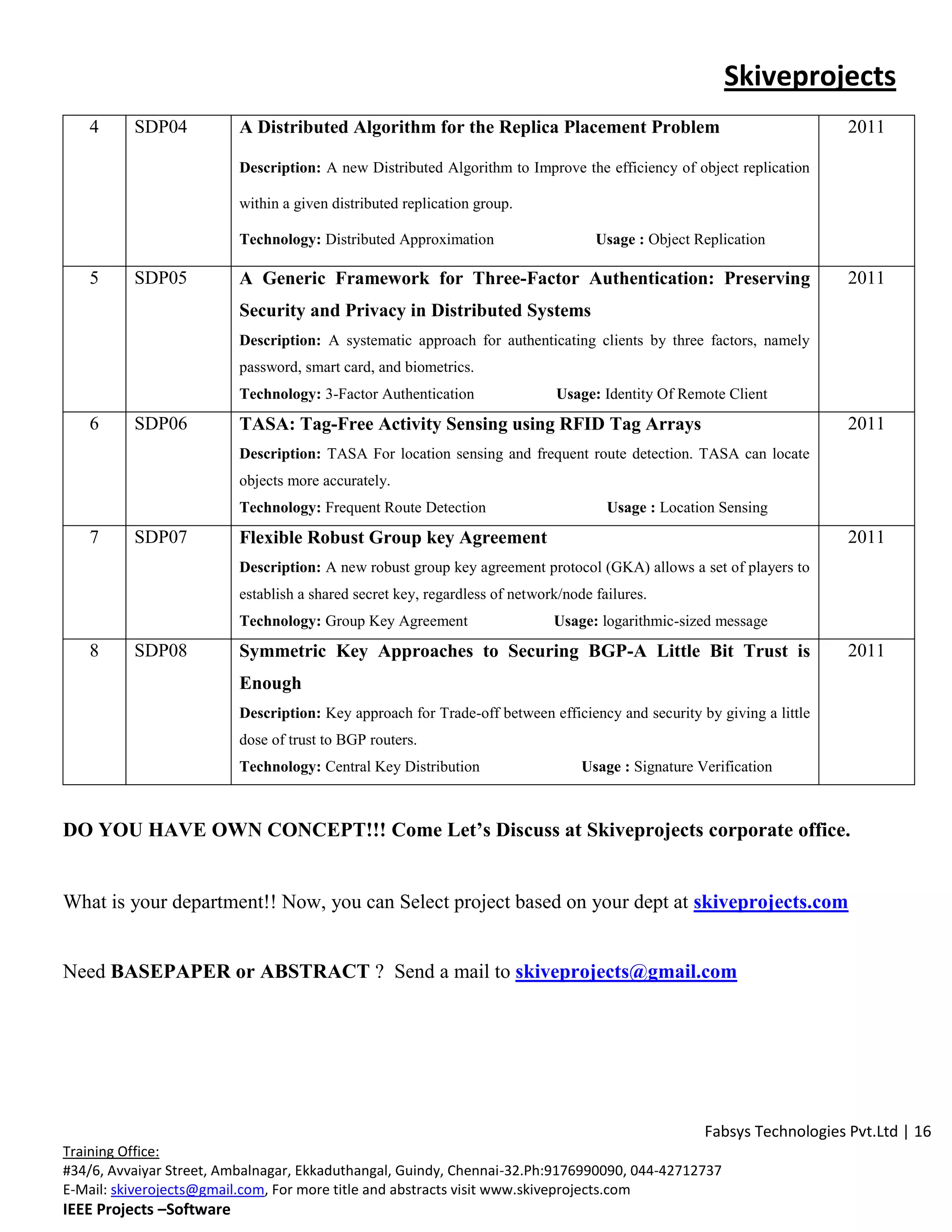 Skiveprojects
   4      SDP04           A Distributed Algorithm for the Replica Placement Problem                                      2011

                          Description: A new Distributed Algorithm to Improve the efficiency of object replication

                          within a given distributed replication group.

                          Technology: Distributed Approximation                     Usage : Object Replication

   5      SDP05           A Generic Framework for Three-Factor Authentication: Preserving                                2011
                          Security and Privacy in Distributed Systems
                          Description: A systematic approach for authenticating clients by three factors, namely
                          password, smart card, and biometrics.
                          Technology: 3-Factor Authentication                 Usage: Identity Of Remote Client
   6      SDP06           TASA: Tag-Free Activity Sensing using RFID Tag Arrays                                          2011
                          Description: TASA For location sensing and frequent route detection. TASA can locate
                          objects more accurately.
                          Technology: Frequent Route Detection                        Usage : Location Sensing
   7      SDP07           Flexible Robust Group key Agreement                                                            2011
                          Description: A new robust group key agreement protocol (GKA) allows a set of players to
                          establish a shared secret key, regardless of network/node failures.
                          Technology: Group Key Agreement                    Usage: logarithmic-sized message
   8      SDP08           Symmetric Key Approaches to Securing BGP-A Little Bit Trust is                                 2011
                          Enough
                          Description: Key approach for Trade-off between efficiency and security by giving a little
                          dose of trust to BGP routers.
                          Technology: Central Key Distribution                    Usage : Signature Verification



DO YOU HAVE OWN CONCEPT!!! Come Let’s Discuss at Skiveprojects corporate office.


What is your department!! Now, you can Select project based on your dept at skiveprojects.com


Need BASEPAPER or ABSTRACT ? Send a mail to skiveprojects@gmail.com




                                                                                                     Fabsys Technologies Pvt.Ltd | 16
Training Office:
#34/6, Avvaiyar Street, Ambalnagar, Ekkaduthangal, Guindy, Chennai-32.Ph:9176990090, 044-42712737
E-Mail: skiverojects@gmail.com, For more title and abstracts visit www.skiveprojects.com
IEEE Projects –Software
 