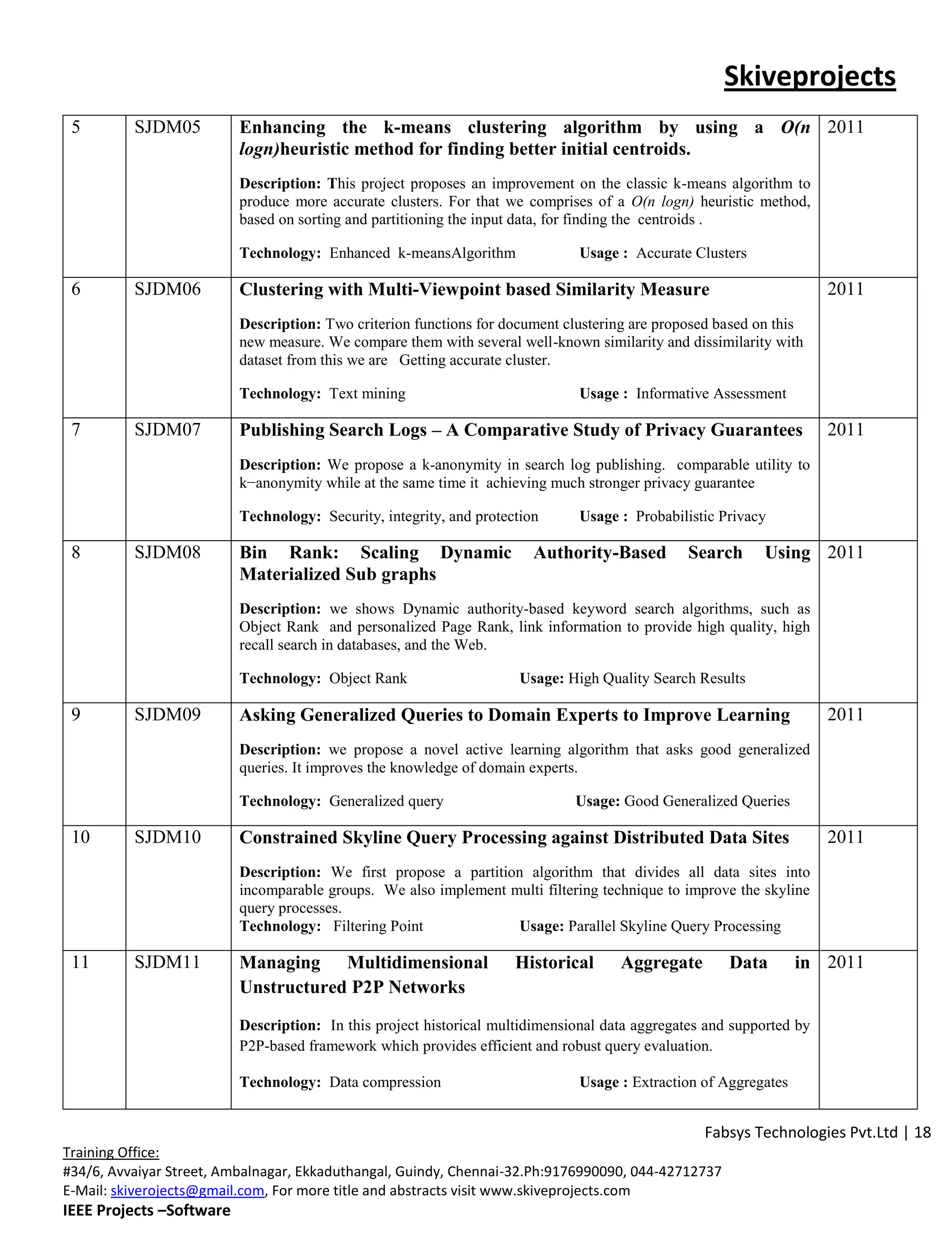 Skiveprojects
 5        SJDM05          Enhancing the k-means clustering algorithm by using a O(n 2011
                          logn)heuristic method for finding better initial centroids.
                          Description: This project proposes an improvement on the classic k-means algorithm to
                          produce more accurate clusters. For that we comprises of a O(n logn) heuristic method,
                          based on sorting and partitioning the input data, for finding the centroids .

                          Technology: Enhanced k-meansAlgorithm                Usage : Accurate Clusters

 6        SJDM06          Clustering with Multi-Viewpoint based Similarity Measure                                    2011
                          Description: Two criterion functions for document clustering are proposed based on this
                          new measure. We compare them with several well-known similarity and dissimilarity with
                          dataset from this we are Getting accurate cluster.

                          Technology: Text mining                              Usage : Informative Assessment

 7        SJDM07          Publishing Search Logs – A Comparative Study of Privacy Guarantees                          2011
                          Description: We propose a k-anonymity in search log publishing. comparable utility to
                          k−anonymity while at the same time it achieving much stronger privacy guarantee

                          Technology: Security, integrity, and protection      Usage : Probabilistic Privacy

 8        SJDM08          Bin Rank: Scaling Dynamic                     Authority-Based        Search      Using 2011
                          Materialized Sub graphs
                          Description: we shows Dynamic authority-based keyword search algorithms, such as
                          Object Rank and personalized Page Rank, link information to provide high quality, high
                          recall search in databases, and the Web.

                          Technology: Object Rank                    Usage: High Quality Search Results

 9        SJDM09          Asking Generalized Queries to Domain Experts to Improve Learning                            2011
                          Description: we propose a novel active learning algorithm that asks good generalized
                          queries. It improves the knowledge of domain experts.

                          Technology: Generalized query                       Usage: Good Generalized Queries

 10       SJDM10          Constrained Skyline Query Processing against Distributed Data Sites                         2011
                          Description: We first propose a partition algorithm that divides all data sites into
                          incomparable groups. We also implement multi filtering technique to improve the skyline
                          query processes.
                          Technology: Filtering Point             Usage: Parallel Skyline Query Processing

 11       SJDM11          Managing Multidimensional                  Historical      Aggregate        Data        in 2011
                          Unstructured P2P Networks
                          Description: In this project historical multidimensional data aggregates and supported by
                          P2P-based framework which provides efficient and robust query evaluation.

                          Technology: Data compression                         Usage : Extraction of Aggregates


                                                                                                  Fabsys Technologies Pvt.Ltd | 18
Training Office:
#34/6, Avvaiyar Street, Ambalnagar, Ekkaduthangal, Guindy, Chennai-32.Ph:9176990090, 044-42712737
E-Mail: skiverojects@gmail.com, For more title and abstracts visit www.skiveprojects.com
IEEE Projects –Software
 
