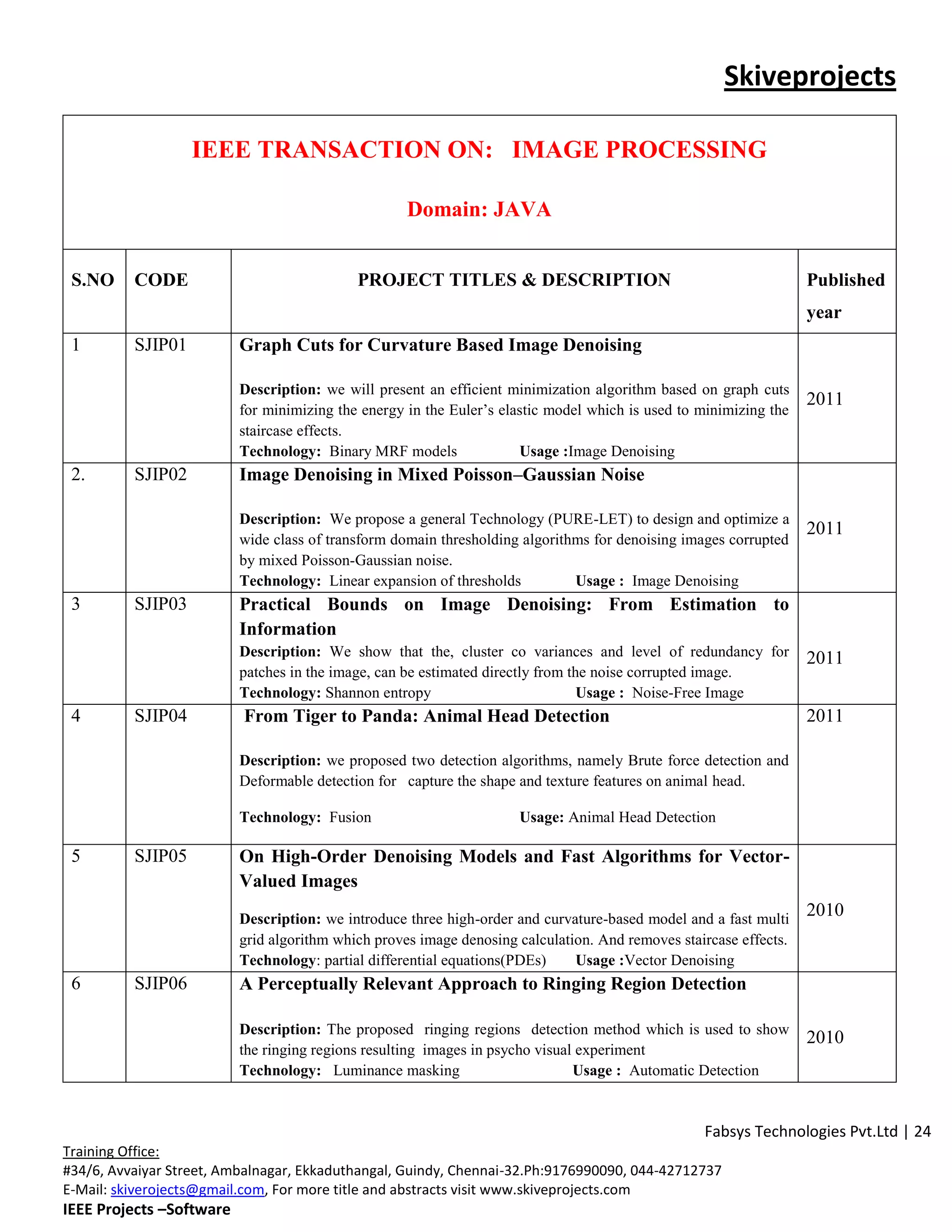 Skiveprojects

                   IEEE TRANSACTION ON: IMAGE PROCESSING

                                                    Domain: JAVA


 S.NO     CODE                              PROJECT TITLES & DESCRIPTION                                           Published
                                                                                                                   year
 1        SJIP01          Graph Cuts for Curvature Based Image Denoising

                          Description: we will present an efficient minimization algorithm based on graph cuts
                                                                                                                   2011
                          for minimizing the energy in the Euler’s elastic model which is used to minimizing the
                          staircase effects.
                          Technology: Binary MRF models               Usage :Image Denoising
 2.       SJIP02          Image Denoising in Mixed Poisson–Gaussian Noise

                          Description: We propose a general Technology (PURE-LET) to design and optimize a
                                                                                                                   2011
                          wide class of transform domain thresholding algorithms for denoising images corrupted
                          by mixed Poisson-Gaussian noise.
                          Technology: Linear expansion of thresholds          Usage : Image Denoising
 3        SJIP03          Practical Bounds on Image Denoising: From Estimation to
                          Information
                          Description: We show that the, cluster co variances and level of redundancy for          2011
                          patches in the image, can be estimated directly from the noise corrupted image.
                          Technology: Shannon entropy                            Usage : Noise-Free Image
 4        SJIP04          From Tiger to Panda: Animal Head Detection                                               2011

                          Description: we proposed two detection algorithms, namely Brute force detection and
                          Deformable detection for capture the shape and texture features on animal head.

                          Technology: Fusion                         Usage: Animal Head Detection

 5        SJIP05          On High-Order Denoising Models and Fast Algorithms for Vector-
                          Valued Images
                          Description: we introduce three high-order and curvature-based model and a fast multi
                                                                                                                   2010
                          grid algorithm which proves image denosing calculation. And removes staircase effects.
                          Technology: partial differential equations(PDEs)    Usage :Vector Denoising
 6        SJIP06          A Perceptually Relevant Approach to Ringing Region Detection

                          Description: The proposed ringing regions detection method which is used to show
                                                                                                                   2010
                          the ringing regions resulting images in psycho visual experiment
                          Technology: Luminance masking                        Usage : Automatic Detection


                                                                                                  Fabsys Technologies Pvt.Ltd | 24
Training Office:
#34/6, Avvaiyar Street, Ambalnagar, Ekkaduthangal, Guindy, Chennai-32.Ph:9176990090, 044-42712737
E-Mail: skiverojects@gmail.com, For more title and abstracts visit www.skiveprojects.com
IEEE Projects –Software
 