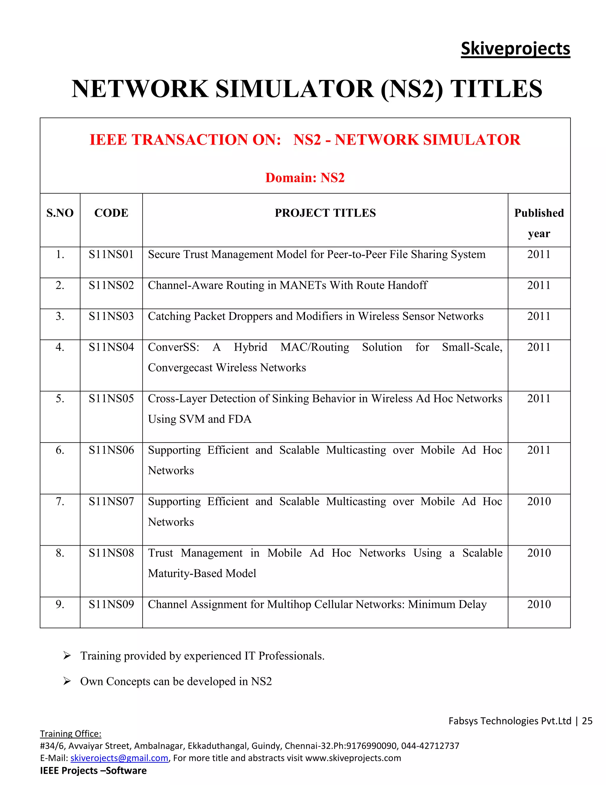 Skiveprojects

        NETWORK SIMULATOR (NS2) TITLES
           IEEE TRANSACTION ON: NS2 - NETWORK SIMULATOR

                                                    Domain: NS2

 S.NO       CODE                                      PROJECT TITLES                                        Published
                                                                                                               year
   1.      S11NS01        Secure Trust Management Model for Peer-to-Peer File Sharing System                   2011

   2.      S11NS02        Channel-Aware Routing in MANETs With Route Handoff                                   2011

   3.      S11NS03        Catching Packet Droppers and Modifiers in Wireless Sensor Networks                   2011

   4.      S11NS04        ConverSS:    A    Hybrid     MAC/Routing        Solution    for   Small-Scale,       2011
                          Convergecast Wireless Networks

   5.      S11NS05        Cross-Layer Detection of Sinking Behavior in Wireless Ad Hoc Networks                2011
                          Using SVM and FDA

   6.      S11NS06        Supporting Efficient and Scalable Multicasting over Mobile Ad Hoc                    2011
                          Networks

   7.      S11NS07        Supporting Efficient and Scalable Multicasting over Mobile Ad Hoc                    2010
                          Networks

   8.      S11NS08        Trust Management in Mobile Ad Hoc Networks Using a Scalable                          2010
                          Maturity-Based Model

   9.      S11NS09        Channel Assignment for Multihop Cellular Networks: Minimum Delay                     2010



      Training provided by experienced IT Professionals.

      Own Concepts can be developed in NS2


                                                                                              Fabsys Technologies Pvt.Ltd | 25
Training Office:
#34/6, Avvaiyar Street, Ambalnagar, Ekkaduthangal, Guindy, Chennai-32.Ph:9176990090, 044-42712737
E-Mail: skiverojects@gmail.com, For more title and abstracts visit www.skiveprojects.com
IEEE Projects –Software
 