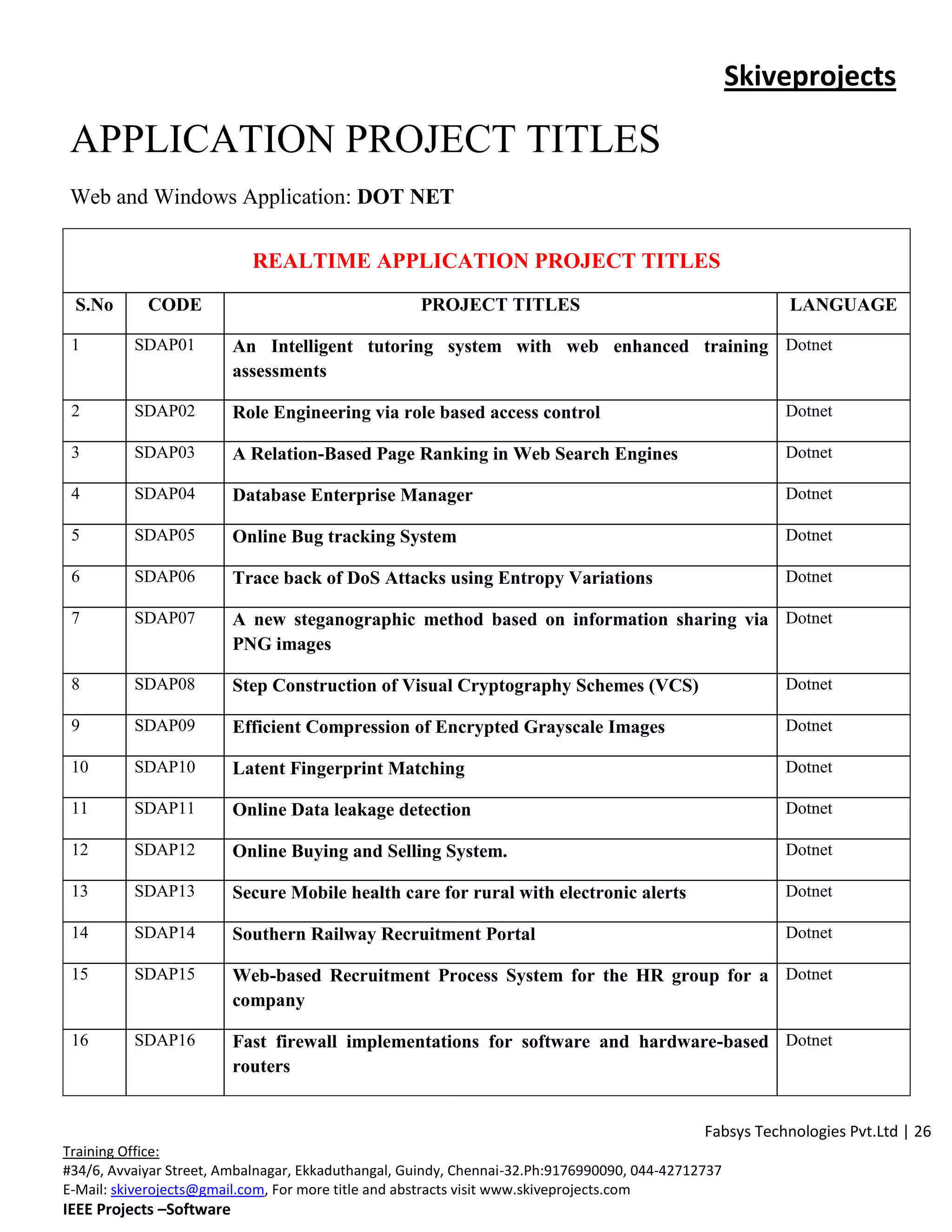 Skiveprojects

 APPLICATION PROJECT TITLES
 Web and Windows Application: DOT NET

                            REALTIME APPLICATION PROJECT TITLES
 S.No       CODE                                    PROJECT TITLES                                        LANGUAGE

 1        SDAP01          An Intelligent tutoring system with web enhanced training Dotnet
                          assessments

 2        SDAP02          Role Engineering via role based access control                                 Dotnet

 3        SDAP03          A Relation-Based Page Ranking in Web Search Engines                            Dotnet

 4        SDAP04          Database Enterprise Manager                                                    Dotnet

 5        SDAP05          Online Bug tracking System                                                     Dotnet

 6        SDAP06          Trace back of DoS Attacks using Entropy Variations                             Dotnet

 7        SDAP07          A new steganographic method based on information sharing via Dotnet
                          PNG images

 8        SDAP08          Step Construction of Visual Cryptography Schemes (VCS)                         Dotnet

 9        SDAP09          Efficient Compression of Encrypted Grayscale Images                            Dotnet

 10       SDAP10          Latent Fingerprint Matching                                                    Dotnet

 11       SDAP11          Online Data leakage detection                                                  Dotnet

 12       SDAP12          Online Buying and Selling System.                                              Dotnet

 13       SDAP13          Secure Mobile health care for rural with electronic alerts                     Dotnet

 14       SDAP14          Southern Railway Recruitment Portal                                            Dotnet

 15       SDAP15          Web-based Recruitment Process System for the HR group for a Dotnet
                          company

 16       SDAP16          Fast firewall implementations for software and hardware-based Dotnet
                          routers


                                                                                              Fabsys Technologies Pvt.Ltd | 26
Training Office:
#34/6, Avvaiyar Street, Ambalnagar, Ekkaduthangal, Guindy, Chennai-32.Ph:9176990090, 044-42712737
E-Mail: skiverojects@gmail.com, For more title and abstracts visit www.skiveprojects.com
IEEE Projects –Software
 