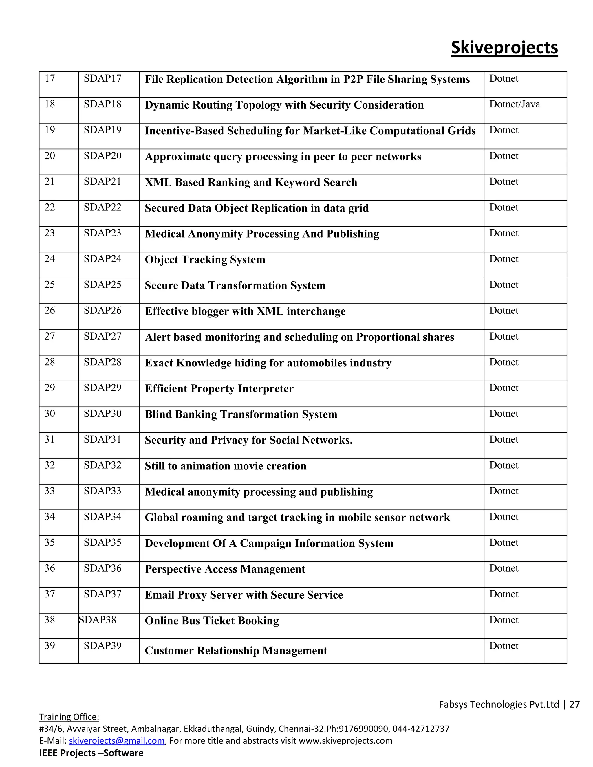 Skiveprojects
 17       SDAP17          File Replication Detection Algorithm in P2P File Sharing Systems               Dotnet

 18       SDAP18          Dynamic Routing Topology with Security Consideration                           Dotnet/Java

 19       SDAP19          Incentive-Based Scheduling for Market-Like Computational Grids                 Dotnet

 20       SDAP20          Approximate query processing in peer to peer networks                          Dotnet

 21       SDAP21          XML Based Ranking and Keyword Search                                           Dotnet

 22       SDAP22          Secured Data Object Replication in data grid                                   Dotnet

 23       SDAP23          Medical Anonymity Processing And Publishing                                    Dotnet

 24       SDAP24          Object Tracking System                                                         Dotnet

 25       SDAP25          Secure Data Transformation System                                              Dotnet

 26       SDAP26          Effective blogger with XML interchange                                         Dotnet

 27       SDAP27          Alert based monitoring and scheduling on Proportional shares                   Dotnet

 28       SDAP28          Exact Knowledge hiding for automobiles industry                                Dotnet

 29       SDAP29          Efficient Property Interpreter                                                 Dotnet

 30       SDAP30          Blind Banking Transformation System                                            Dotnet

 31       SDAP31          Security and Privacy for Social Networks.                                      Dotnet

 32       SDAP32          Still to animation movie creation                                              Dotnet

 33       SDAP33          Medical anonymity processing and publishing                                    Dotnet

 34       SDAP34          Global roaming and target tracking in mobile sensor network                    Dotnet

 35       SDAP35          Development Of A Campaign Information System                                   Dotnet

 36       SDAP36          Perspective Access Management                                                  Dotnet

 37       SDAP37          Email Proxy Server with Secure Service                                         Dotnet

 38      SDAP38           Online Bus Ticket Booking                                                      Dotnet

 39       SDAP39                                                                                         Dotnet
                          Customer Relationship Management



                                                                                              Fabsys Technologies Pvt.Ltd | 27
Training Office:
#34/6, Avvaiyar Street, Ambalnagar, Ekkaduthangal, Guindy, Chennai-32.Ph:9176990090, 044-42712737
E-Mail: skiverojects@gmail.com, For more title and abstracts visit www.skiveprojects.com
IEEE Projects –Software
 