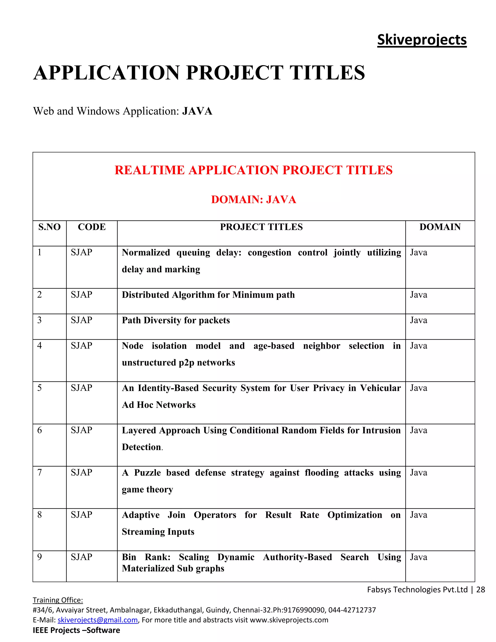 Skiveprojects

APPLICATION PROJECT TITLES
Web and Windows Application: JAVA




                       REALTIME APPLICATION PROJECT TITLES

                                                  DOMAIN: JAVA

 S.NO       CODE                                    PROJECT TITLES                                          DOMAIN

 1        SJAP            Normalized queuing delay: congestion control jointly utilizing Java
                          delay and marking

 2        SJAP            Distributed Algorithm for Minimum path                                         Java

 3        SJAP            Path Diversity for packets                                                     Java

 4        SJAP            Node isolation model and age-based neighbor selection in Java
                          unstructured p2p networks

 5        SJAP            An Identity-Based Security System for User Privacy in Vehicular Java
                          Ad Hoc Networks

 6        SJAP            Layered Approach Using Conditional Random Fields for Intrusion Java
                          Detection.

 7        SJAP            A Puzzle based defense strategy against flooding attacks using Java
                          game theory

 8        SJAP            Adaptive Join Operators for Result Rate Optimization on Java
                          Streaming Inputs

 9        SJAP            Bin Rank: Scaling Dynamic Authority-Based Search Using Java
                          Materialized Sub graphs

                                                                                              Fabsys Technologies Pvt.Ltd | 28
Training Office:
#34/6, Avvaiyar Street, Ambalnagar, Ekkaduthangal, Guindy, Chennai-32.Ph:9176990090, 044-42712737
E-Mail: skiverojects@gmail.com, For more title and abstracts visit www.skiveprojects.com
IEEE Projects –Software
 