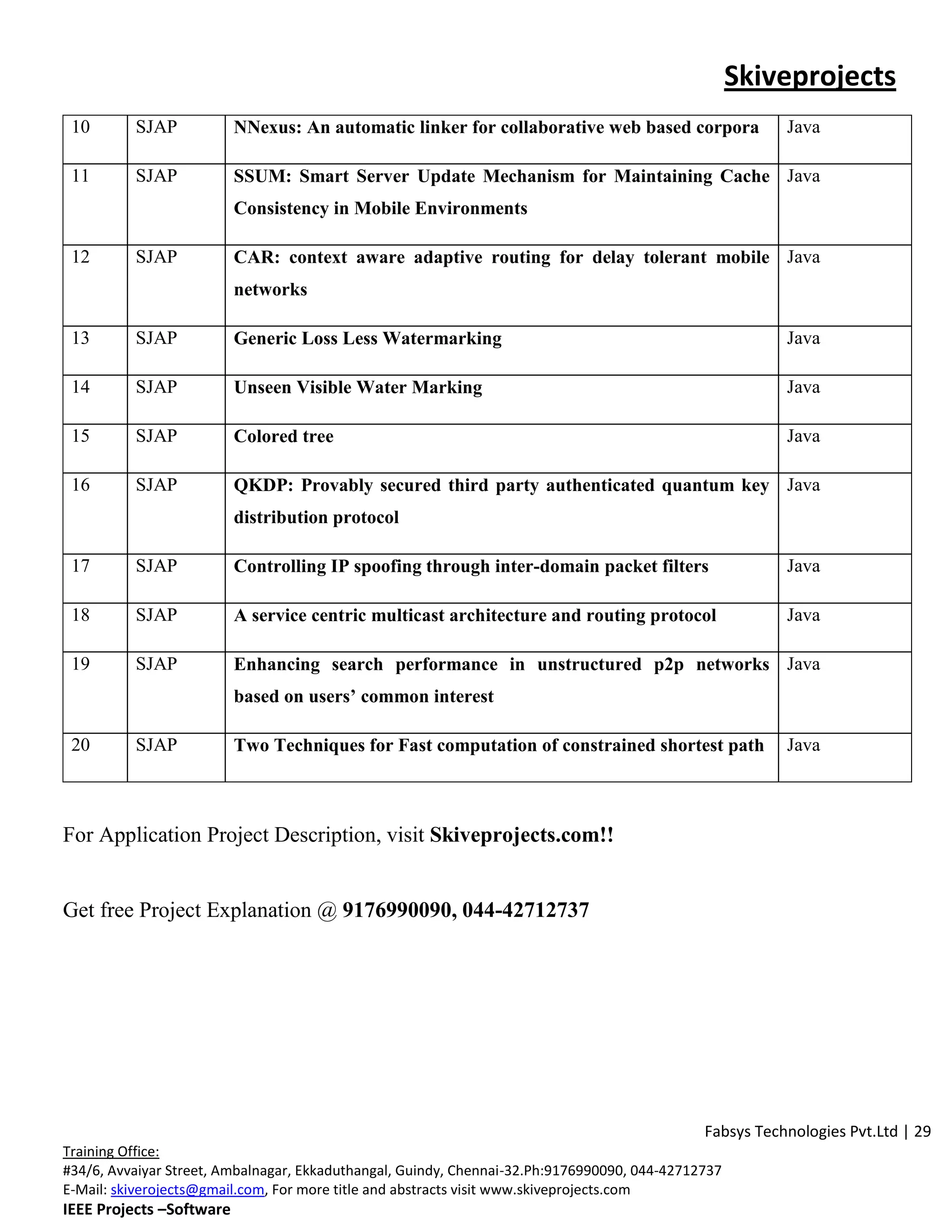 Skiveprojects
 10       SJAP            NNexus: An automatic linker for collaborative web based corpora                Java

 11       SJAP            SSUM: Smart Server Update Mechanism for Maintaining Cache Java
                          Consistency in Mobile Environments

 12       SJAP            CAR: context aware adaptive routing for delay tolerant mobile Java
                          networks

 13       SJAP            Generic Loss Less Watermarking                                                 Java

 14       SJAP            Unseen Visible Water Marking                                                   Java

 15       SJAP            Colored tree                                                                   Java

 16       SJAP            QKDP: Provably secured third party authenticated quantum key Java
                          distribution protocol

 17       SJAP            Controlling IP spoofing through inter-domain packet filters                    Java

 18       SJAP            A service centric multicast architecture and routing protocol                  Java

 19       SJAP            Enhancing search performance in unstructured p2p networks Java
                          based on users’ common interest

 20       SJAP            Two Techniques for Fast computation of constrained shortest path               Java



For Application Project Description, visit Skiveprojects.com!!


Get free Project Explanation @ 9176990090, 044-42712737




                                                                                              Fabsys Technologies Pvt.Ltd | 29
Training Office:
#34/6, Avvaiyar Street, Ambalnagar, Ekkaduthangal, Guindy, Chennai-32.Ph:9176990090, 044-42712737
E-Mail: skiverojects@gmail.com, For more title and abstracts visit www.skiveprojects.com
IEEE Projects –Software
 