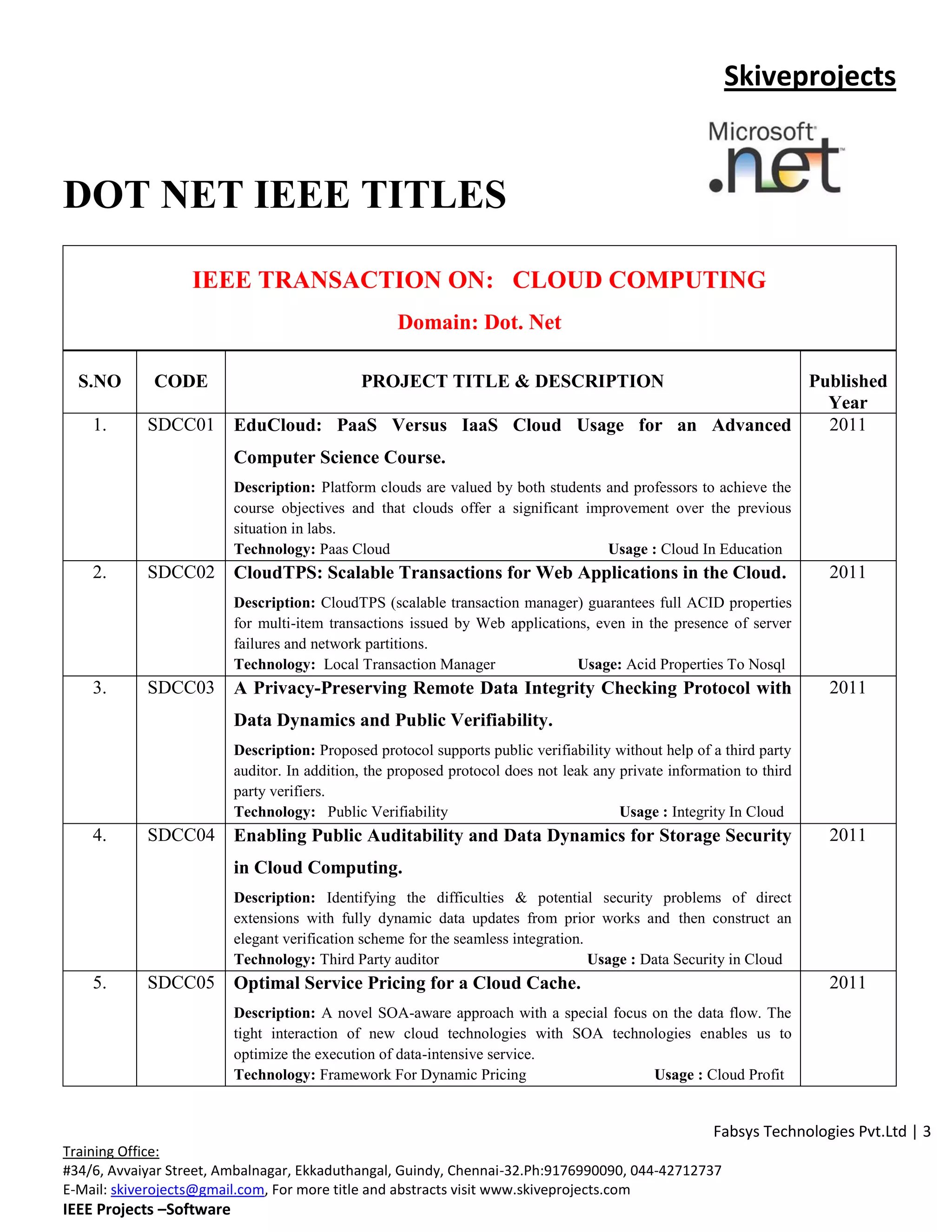 Skiveprojects


DOT NET IEEE TITLES
                   IEEE TRANSACTION ON: CLOUD COMPUTING
                                                    Domain: Dot. Net

  S.NO       CODE                             PROJECT TITLE & DESCRIPTION        Published
                                                                                   Year
    1.      SDCC01        EduCloud: PaaS Versus IaaS Cloud Usage for an Advanced   2011
                          Computer Science Course.
                          Description: Platform clouds are valued by both students and professors to achieve the
                          course objectives and that clouds offer a significant improvement over the previous
                          situation in labs.
                          Technology: Paas Cloud                                   Usage : Cloud In Education
    2.      SDCC02        CloudTPS: Scalable Transactions for Web Applications in the Cloud.                           2011
                          Description: CloudTPS (scalable transaction manager) guarantees full ACID properties
                          for multi-item transactions issued by Web applications, even in the presence of server
                          failures and network partitions.
                          Technology: Local Transaction Manager                Usage: Acid Properties To Nosql
    3.      SDCC03        A Privacy-Preserving Remote Data Integrity Checking Protocol with                            2011
                          Data Dynamics and Public Verifiability.
                          Description: Proposed protocol supports public verifiability without help of a third party
                          auditor. In addition, the proposed protocol does not leak any private information to third
                          party verifiers.
                          Technology: Public Verifiability                              Usage : Integrity In Cloud
    4.      SDCC04        Enabling Public Auditability and Data Dynamics for Storage Security                          2011
                          in Cloud Computing.
                          Description: Identifying the difficulties & potential security problems of direct
                          extensions with fully dynamic data updates from prior works and then construct an
                          elegant verification scheme for the seamless integration.
                          Technology: Third Party auditor                           Usage : Data Security in Cloud
    5.      SDCC05        Optimal Service Pricing for a Cloud Cache.                                                   2011
                          Description: A novel SOA-aware approach with a special focus on the data flow. The
                          tight interaction of new cloud technologies with SOA technologies enables us to
                          optimize the execution of data-intensive service.
                          Technology: Framework For Dynamic Pricing                    Usage : Cloud Profit


                                                                                                       Fabsys Technologies Pvt.Ltd | 3
Training Office:
#34/6, Avvaiyar Street, Ambalnagar, Ekkaduthangal, Guindy, Chennai-32.Ph:9176990090, 044-42712737
E-Mail: skiverojects@gmail.com, For more title and abstracts visit www.skiveprojects.com
IEEE Projects –Software
 