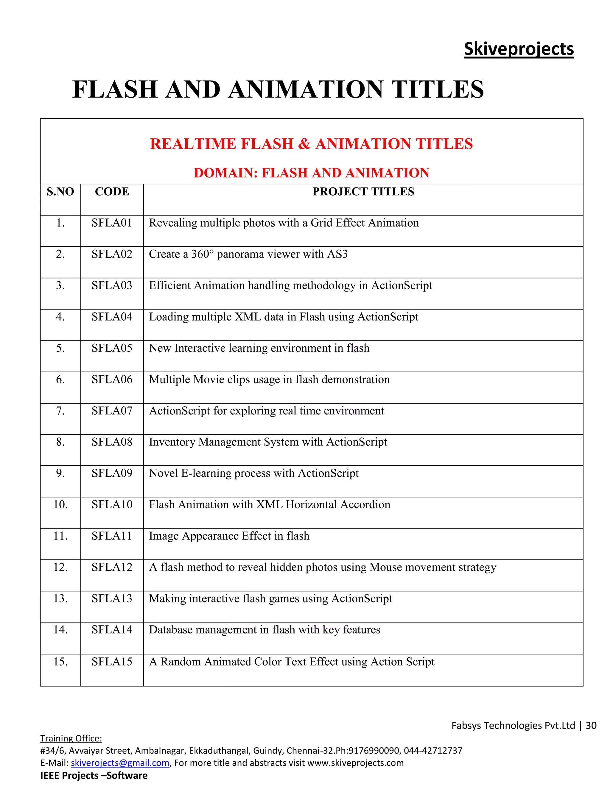 Skiveprojects

        FLASH AND ANIMATION TITLES
                          REALTIME FLASH & ANIMATION TITLES
                                   DOMAIN: FLASH AND ANIMATION
 S.NO       CODE                                              PROJECT TITLES

   1.      SFLA01         Revealing multiple photos with a Grid Effect Animation

   2.      SFLA02         Create a 360° panorama viewer with AS3

   3.      SFLA03         Efficient Animation handling methodology in ActionScript

   4.      SFLA04         Loading multiple XML data in Flash using ActionScript

   5.      SFLA05         New Interactive learning environment in flash

   6.      SFLA06         Multiple Movie clips usage in flash demonstration

   7.      SFLA07         ActionScript for exploring real time environment

   8.      SFLA08         Inventory Management System with ActionScript

   9.      SFLA09         Novel E-learning process with ActionScript

  10.      SFLA10         Flash Animation with XML Horizontal Accordion

  11.      SFLA11         Image Appearance Effect in flash

  12.      SFLA12         A flash method to reveal hidden photos using Mouse movement strategy

  13.      SFLA13         Making interactive flash games using ActionScript

  14.      SFLA14         Database management in flash with key features

  15.      SFLA15         A Random Animated Color Text Effect using Action Script




                                                                                              Fabsys Technologies Pvt.Ltd | 30
Training Office:
#34/6, Avvaiyar Street, Ambalnagar, Ekkaduthangal, Guindy, Chennai-32.Ph:9176990090, 044-42712737
E-Mail: skiverojects@gmail.com, For more title and abstracts visit www.skiveprojects.com
IEEE Projects –Software
 