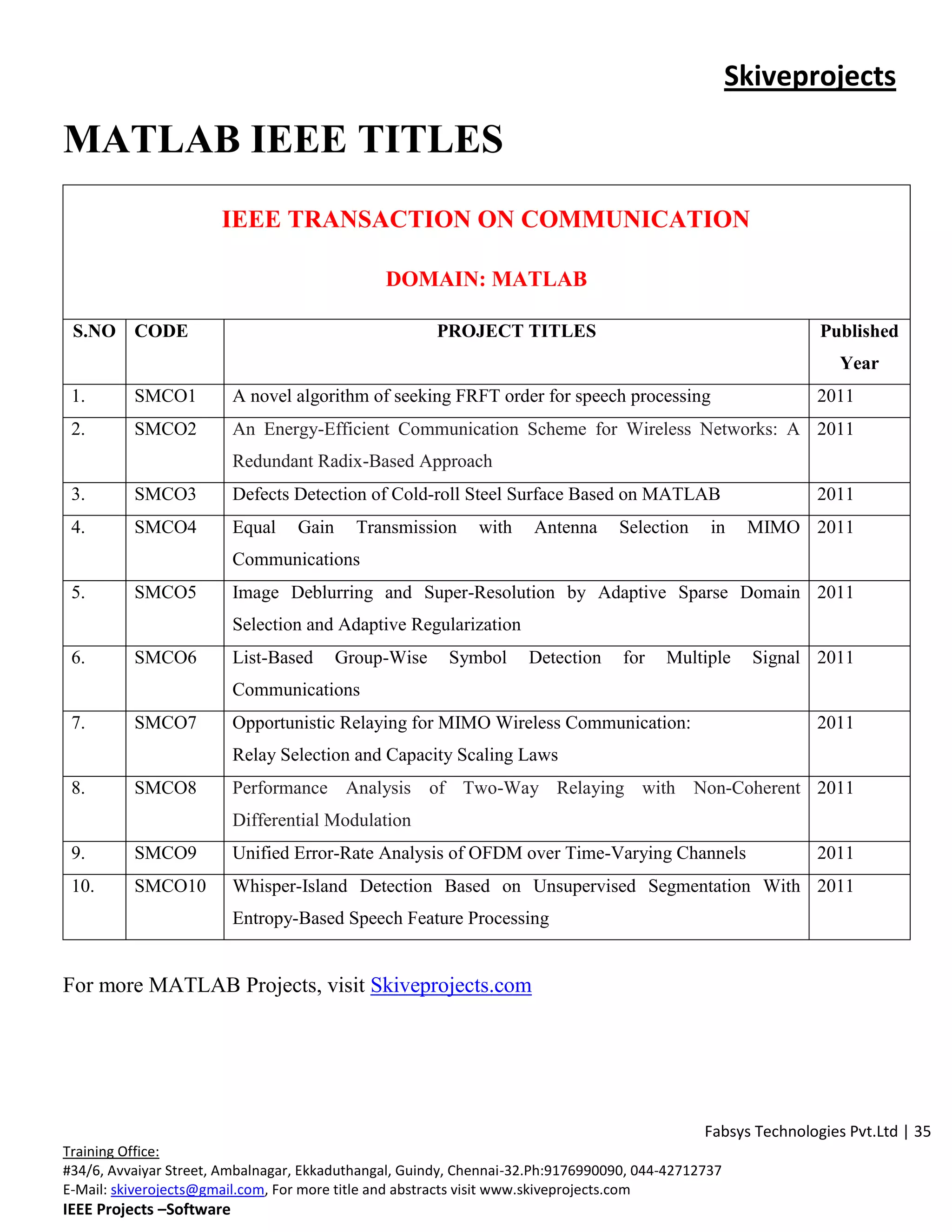 Skiveprojects

MATLAB IEEE TITLES
                       IEEE TRANSACTION ON COMMUNICATION

                                               DOMAIN: MATLAB

 S.NO CODE                                             PROJECT TITLES                                         Published
                                                                                                                 Year
 1.       SMCO1           A novel algorithm of seeking FRFT order for speech processing                      2011
 2.       SMCO2           An Energy-Efficient Communication Scheme for Wireless Networks: A 2011
                          Redundant Radix-Based Approach
 3.       SMCO3           Defects Detection of Cold-roll Steel Surface Based on MATLAB                       2011
 4.       SMCO4           Equal   Gain     Transmission      with    Antenna     Selection     in    MIMO 2011
                          Communications
 5.       SMCO5           Image Deblurring and Super-Resolution by Adaptive Sparse Domain 2011
                          Selection and Adaptive Regularization
 6.       SMCO6           List-Based     Group-Wise     Symbol      Detection     for   Multiple      Signal 2011
                          Communications
 7.       SMCO7           Opportunistic Relaying for MIMO Wireless Communication:                            2011
                          Relay Selection and Capacity Scaling Laws
 8.       SMCO8           Performance Analysis of Two-Way Relaying with Non-Coherent 2011
                          Differential Modulation
 9.       SMCO9           Unified Error-Rate Analysis of OFDM over Time-Varying Channels                     2011
 10.      SMCO10          Whisper-Island Detection Based on Unsupervised Segmentation With 2011
                          Entropy-Based Speech Feature Processing


For more MATLAB Projects, visit Skiveprojects.com




                                                                                              Fabsys Technologies Pvt.Ltd | 35
Training Office:
#34/6, Avvaiyar Street, Ambalnagar, Ekkaduthangal, Guindy, Chennai-32.Ph:9176990090, 044-42712737
E-Mail: skiverojects@gmail.com, For more title and abstracts visit www.skiveprojects.com
IEEE Projects –Software
 