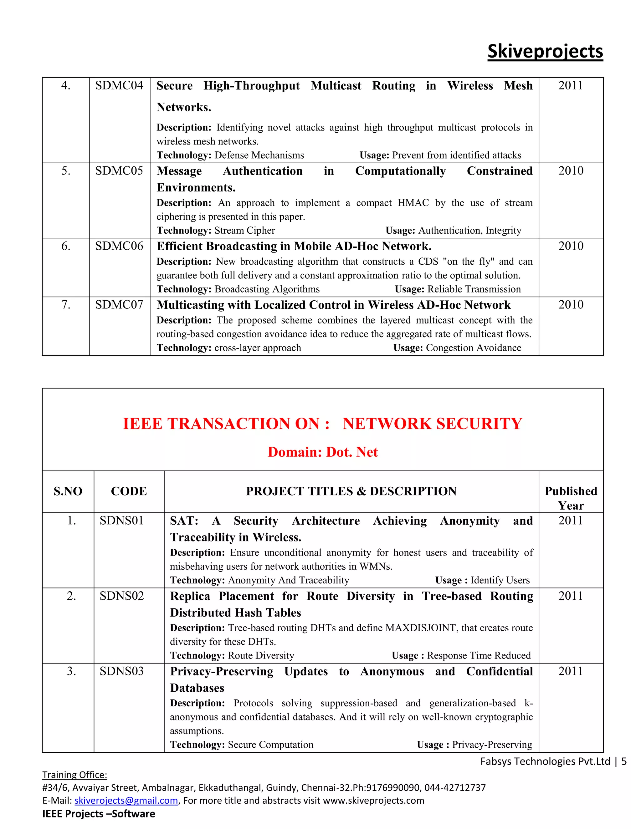 Skiveprojects
    4.     SDMC04         Secure High-Throughput Multicast Routing in Wireless Mesh                                   2011
                          Networks.
                          Description: Identifying novel attacks against high throughput multicast protocols in
                          wireless mesh networks.
                          Technology: Defense Mechanisms                Usage: Prevent from identified attacks
    5.     SDMC05         Message   Authentication               in      Computationally           Constrained        2010
                          Environments.
                          Description: An approach to implement a compact HMAC by the use of stream
                          ciphering is presented in this paper.
                          Technology: Stream Cipher                    Usage: Authentication, Integrity
    6.     SDMC06         Efficient Broadcasting in Mobile AD-Hoc Network.                                            2010
                          Description: New broadcasting algorithm that constructs a CDS "on the fly" and can
                          guarantee both full delivery and a constant approximation ratio to the optimal solution.
                          Technology: Broadcasting Algorithms                     Usage: Reliable Transmission
    7.     SDMC07         Multicasting with Localized Control in Wireless AD-Hoc Network                              2010
                          Description: The proposed scheme combines the layered multicast concept with the
                          routing-based congestion avoidance idea to reduce the aggregated rate of multicast flows.
                          Technology: cross-layer approach                       Usage: Congestion Avoidance




                 IEEE TRANSACTION ON : NETWORK SECURITY
                                                    Domain: Dot. Net

  S.NO        CODE                             PROJECT TITLES & DESCRIPTION                                       Published
                                                                                                                    Year
     1.     SDNS01           SAT: A Security Architecture                    Achieving       Anonymity        and   2011
                             Traceability in Wireless.
                             Description: Ensure unconditional anonymity for honest users and traceability of
                             misbehaving users for network authorities in WMNs.
                             Technology: Anonymity And Traceability                   Usage : Identify Users
     2.     SDNS02           Replica Placement for Route Diversity in Tree-based Routing                              2011
                             Distributed Hash Tables
                             Description: Tree-based routing DHTs and define MAXDISJOINT, that creates route
                             diversity for these DHTs.
                             Technology: Route Diversity                      Usage : Response Time Reduced
     3.     SDNS03           Privacy-Preserving Updates to Anonymous and Confidential                                 2011
                             Databases
                             Description: Protocols solving suppression-based and generalization-based k-
                             anonymous and confidential databases. And it will rely on well-known cryptographic
                             assumptions.
                             Technology: Secure Computation                           Usage : Privacy-Preserving
                                                                                                      Fabsys Technologies Pvt.Ltd | 5
Training Office:
#34/6, Avvaiyar Street, Ambalnagar, Ekkaduthangal, Guindy, Chennai-32.Ph:9176990090, 044-42712737
E-Mail: skiverojects@gmail.com, For more title and abstracts visit www.skiveprojects.com
IEEE Projects –Software
 