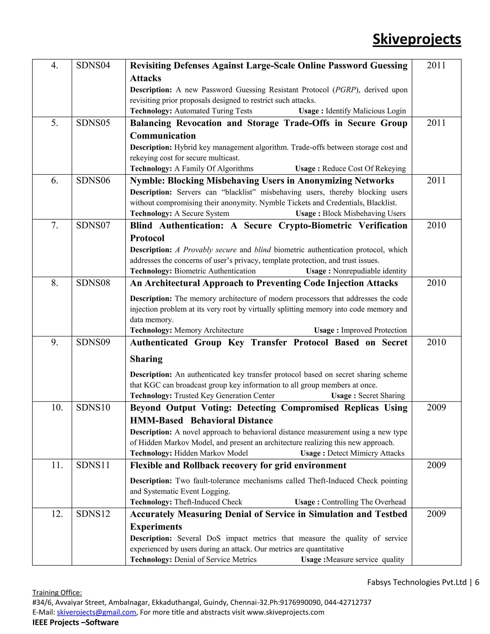 Skiveprojects
     4.     SDNS04         Revisiting Defenses Against Large-Scale Online Password Guessing                          2011
                           Attacks
                           Description: A new Password Guessing Resistant Protocol (PGRP), derived upon
                           revisiting prior proposals designed to restrict such attacks.
                           Technology: Automated Turing Tests                     Usage : Identify Malicious Login
     5.     SDNS05         Balancing Revocation and Storage Trade-Offs in Secure Group                               2011
                           Communication
                           Description: Hybrid key management algorithm. Trade-offs between storage cost and
                           rekeying cost for secure multicast.
                           Technology: A Family Of Algorithms             Usage : Reduce Cost Of Rekeying
     6.     SDNS06         Nymble: Blocking Misbehaving Users in Anonymizing Networks                                2011
                           Description: Servers can “blacklist” misbehaving users, thereby blocking users
                           without compromising their anonymity. Nymble Tickets and Credentials, Blacklist.
                           Technology: A Secure System                    Usage : Block Misbehaving Users
     7.     SDNS07         Blind Authentication: A Secure Crypto-Biometric Verification                              2010
                           Protocol
                           Description: A Provably secure and blind biometric authentication protocol, which
                           addresses the concerns of user’s privacy, template protection, and trust issues.
                           Technology: Biometric Authentication                   Usage : Nonrepudiable identity
     8.     SDNS08         An Architectural Approach to Preventing Code Injection Attacks                            2010
                           Description: The memory architecture of modern processors that addresses the code
                           injection problem at its very root by virtually splitting memory into code memory and
                           data memory.
                           Technology: Memory Architecture                            Usage : Improved Protection
     9.     SDNS09         Authenticated Group Key Transfer Protocol Based on Secret                                 2010
                           Sharing
                           Description: An authenticated key transfer protocol based on secret sharing scheme
                           that KGC can broadcast group key information to all group members at once.
                           Technology: Trusted Key Generation Center                   Usage : Secret Sharing
     10.    SDNS10         Beyond Output Voting: Detecting Compromised Replicas Using                                2009
                           HMM-Based Behavioral Distance
                           Description: A novel approach to behavioral distance measurement using a new type
                           of Hidden Markov Model, and present an architecture realizing this new approach.
                           Technology: Hidden Markov Model                    Usage : Detect Mimicry Attacks
     11.    SDNS11         Flexible and Rollback recovery for grid environment                                       2009
                           Description: Two fault-tolerance mechanisms called Theft-Induced Check pointing
                           and Systematic Event Logging.
                           Technology: Theft-Induced Check                Usage : Controlling The Overhead
     12.    SDNS12         Accurately Measuring Denial of Service in Simulation and Testbed                          2009
                           Experiments
                           Description: Several DoS impact metrics that measure the quality of service
                           experienced by users during an attack. Our metrics are quantitative
                           Technology: Denial of Service Metrics                Usage :Measure service quality

                                                                                                     Fabsys Technologies Pvt.Ltd | 6
Training Office:
#34/6, Avvaiyar Street, Ambalnagar, Ekkaduthangal, Guindy, Chennai-32.Ph:9176990090, 044-42712737
E-Mail: skiverojects@gmail.com, For more title and abstracts visit www.skiveprojects.com
IEEE Projects –Software
 