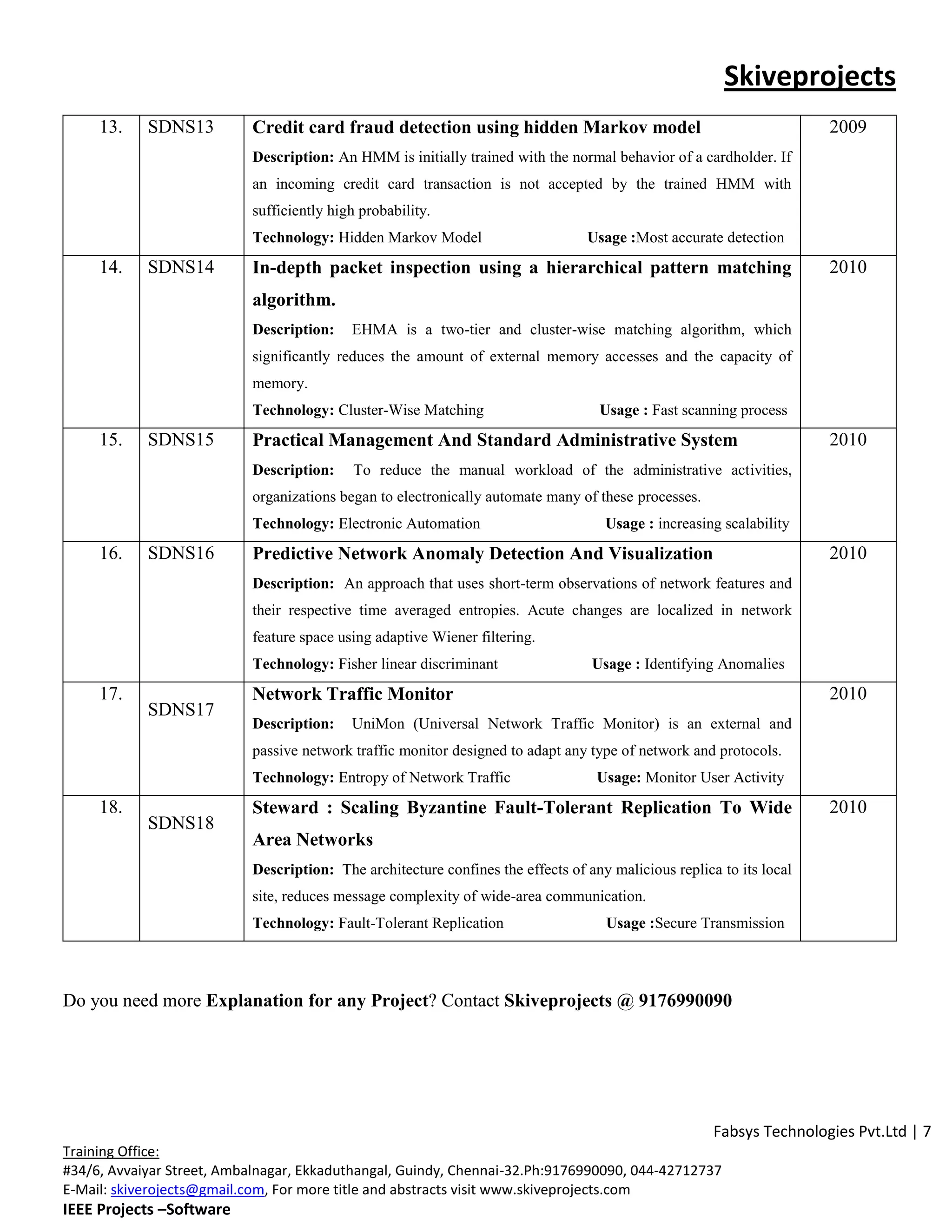 Skiveprojects
     13.    SDNS13         Credit card fraud detection using hidden Markov model                                      2009
                           Description: An HMM is initially trained with the normal behavior of a cardholder. If
                           an incoming credit card transaction is not accepted by the trained HMM with
                           sufficiently high probability.
                           Technology: Hidden Markov Model                       Usage :Most accurate detection
     14.    SDNS14         In-depth packet inspection using a hierarchical pattern matching                           2010
                           algorithm.
                           Description:    EHMA is a two-tier and cluster-wise matching algorithm, which
                           significantly reduces the amount of external memory accesses and the capacity of
                           memory.
                           Technology: Cluster-Wise Matching                       Usage : Fast scanning process
     15.    SDNS15         Practical Management And Standard Administrative System                                    2010
                           Description:    To reduce the manual workload of the administrative activities,
                           organizations began to electronically automate many of these processes.
                           Technology: Electronic Automation                        Usage : increasing scalability
     16.    SDNS16         Predictive Network Anomaly Detection And Visualization                                     2010
                           Description: An approach that uses short-term observations of network features and
                           their respective time averaged entropies. Acute changes are localized in network
                           feature space using adaptive Wiener filtering.
                           Technology: Fisher linear discriminant                 Usage : Identifying Anomalies
     17.                   Network Traffic Monitor                                                                    2010
            SDNS17
                           Description:    UniMon (Universal Network Traffic Monitor) is an external and
                           passive network traffic monitor designed to adapt any type of network and protocols.
                           Technology: Entropy of Network Traffic                  Usage: Monitor User Activity
     18.                   Steward : Scaling Byzantine Fault-Tolerant Replication To Wide                             2010
            SDNS18
                           Area Networks
                           Description: The architecture confines the effects of any malicious replica to its local
                           site, reduces message complexity of wide-area communication.
                           Technology: Fault-Tolerant Replication                   Usage :Secure Transmission




Do you need more Explanation for any Project? Contact Skiveprojects @ 9176990090




                                                                                                      Fabsys Technologies Pvt.Ltd | 7
Training Office:
#34/6, Avvaiyar Street, Ambalnagar, Ekkaduthangal, Guindy, Chennai-32.Ph:9176990090, 044-42712737
E-Mail: skiverojects@gmail.com, For more title and abstracts visit www.skiveprojects.com
IEEE Projects –Software
 