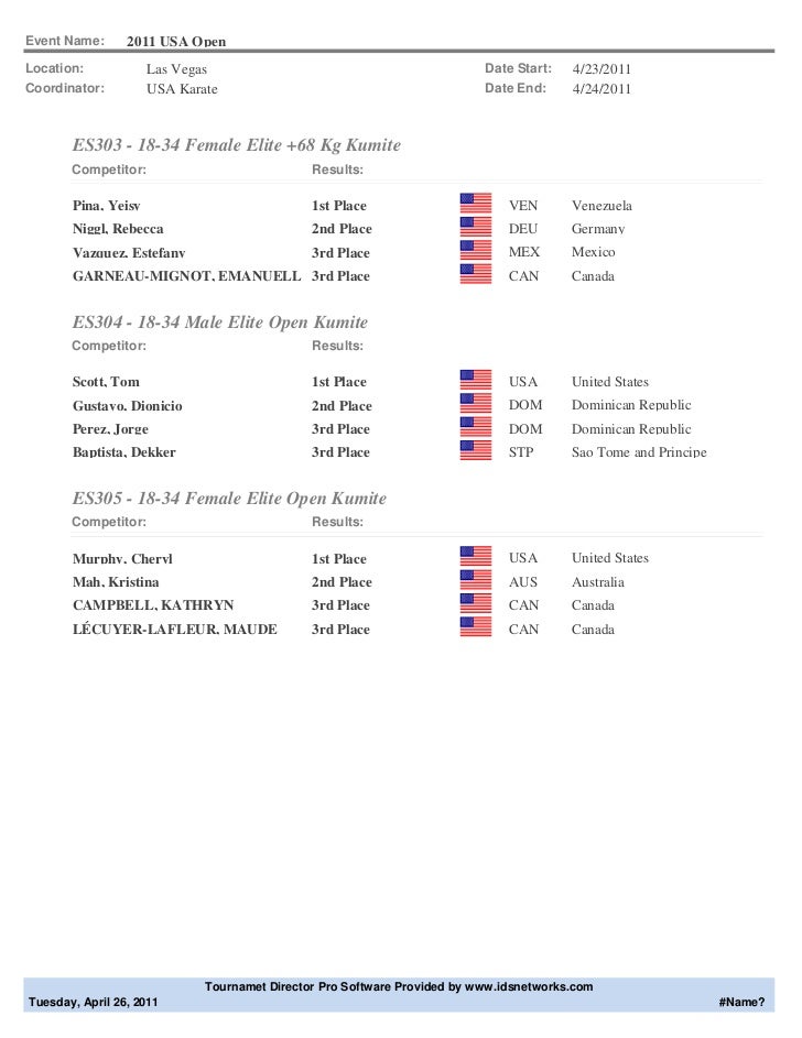 ao open scores ao open scores