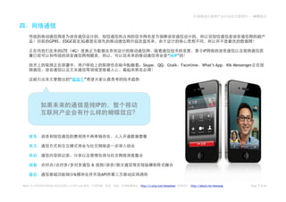 2011——




        GPRS EDGE          3G

               LTE 4G                                                                            IP
                                                                          “    IP”

                                                        Skype      QQ Gtalk          Facetime What’s App           Kik Messenger


                  “             ”




                                        IP




          /      /                  &         /    /

                      &                      API

Note:    2.0              Leo                          http://t.sina.com/betashow        http://about.me/leowang               Page 9 of 26
 