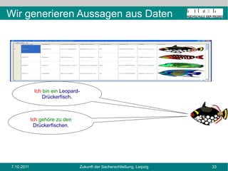 Datenformat angeben, ggf. dokumentieren 