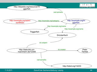Die „Creative Commons“  Gründung 2001 in den USA von einer Gruppe um Lawrence Lessig Anlass Befürchtung, dass das US Copyright (und andere Urheberrechtsgesetze) die Kreativität im Internet behindern. Ziele Mehr „kreatives“ Material unter offenen, standardisierten Lizenzen verfügbar machen 