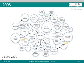 Creative Commons: About metadata 
