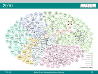 No rights reserved: CC0 und PDDL Eigentlich keine Lizenzen „Waiver“:  Der Urheber erklärt öffentlich, von seinen Urheberrechten keinen Gebrauch zu machen Ziel  Werk wird faktisch „Public Domain“, also Allgemeingut  Abhängig vom Rechtsraum  