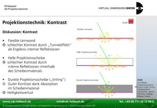 Whitepaper
    3D-Projektionstechnik




Projektionstechnik: Kontrast                                                                                              Quelle:


                                                                                  Flexible Leinwand
Diskussion: Kontrast

 Flexible Leinwand
Θ schlechter Kontrast durch „Tunneleffekt“
  als Ergebnis interner Reflektionen
                                                                                 Helle Projektionsscheibe


 Helle Projektionsscheibe
Θ schlechter Kontrast durch
  interne Reflektionen innerhalb
  des Scheibenmaterials
                                                                                                                                      xxx:
 Dunkle Projektionsscheibe („tinting“)                                          Dunkle Projektionsscheibe                             Inhalt:
                                                                                                                                      xxx
                                                                                                                                      Grundlagen
  Guter Kontrast dank Absorption                                                                                                      Projektionssysteme
  im Scheibenmaterial                                                                                                                 Bauarten Projekt.-Systeme
                                                                                                                                      Displaysysteme
Θ Helligkeitsverlust                                                                                                                  Autostereosk. Systeme
                                                                                                                                      Volumetr. Displays
                                                                                                                                      Weitere Trends

www.vdc-fellbach.de
www.vdc-fellbach.de                                        info@vdc-fellbach.de
                                                         info@vdc.fellbach.de                                Tel.: +49 (0) 711+49 53 09-0 58 53 09-0
                                                                                                                         Tel.: 58 (0) 711
  www.vdc-fellbach.de                                       info@vdc.fellbach.de
© Kompetenzzentrum Virtuelle Realität und Kooperatives Engineering w. V. – Virtual Dimension Center VDC        Tel.: +49 (0) 711 58 53 09-0       24
 